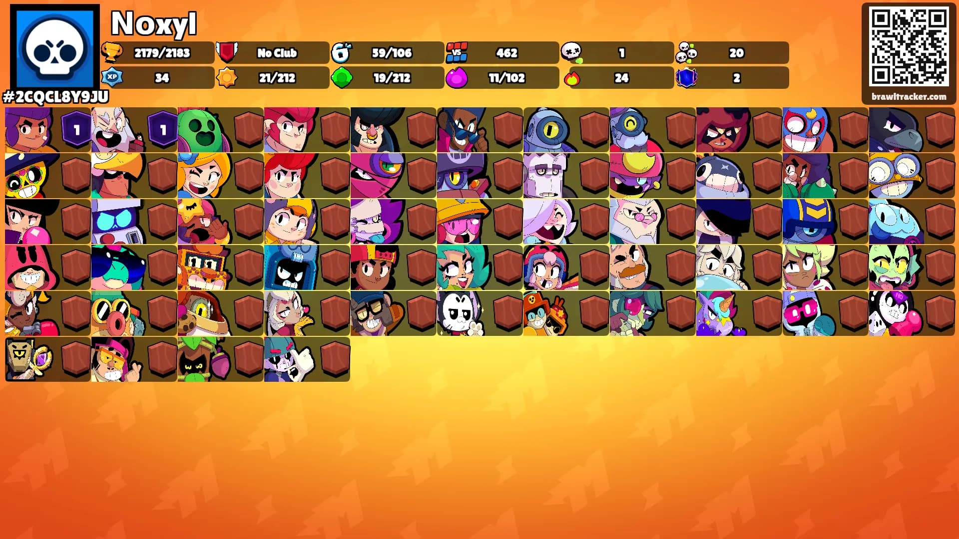 Νοxyl's Ranks