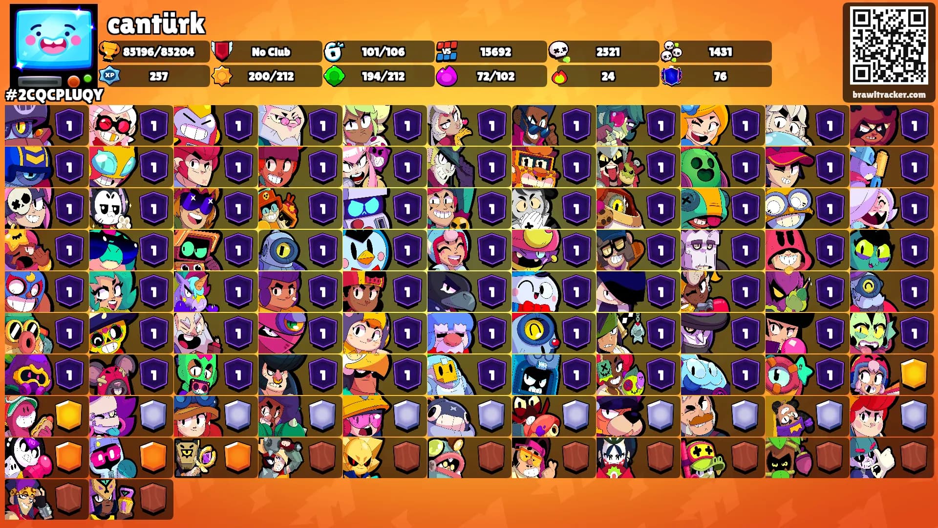 cantürk's Ranks