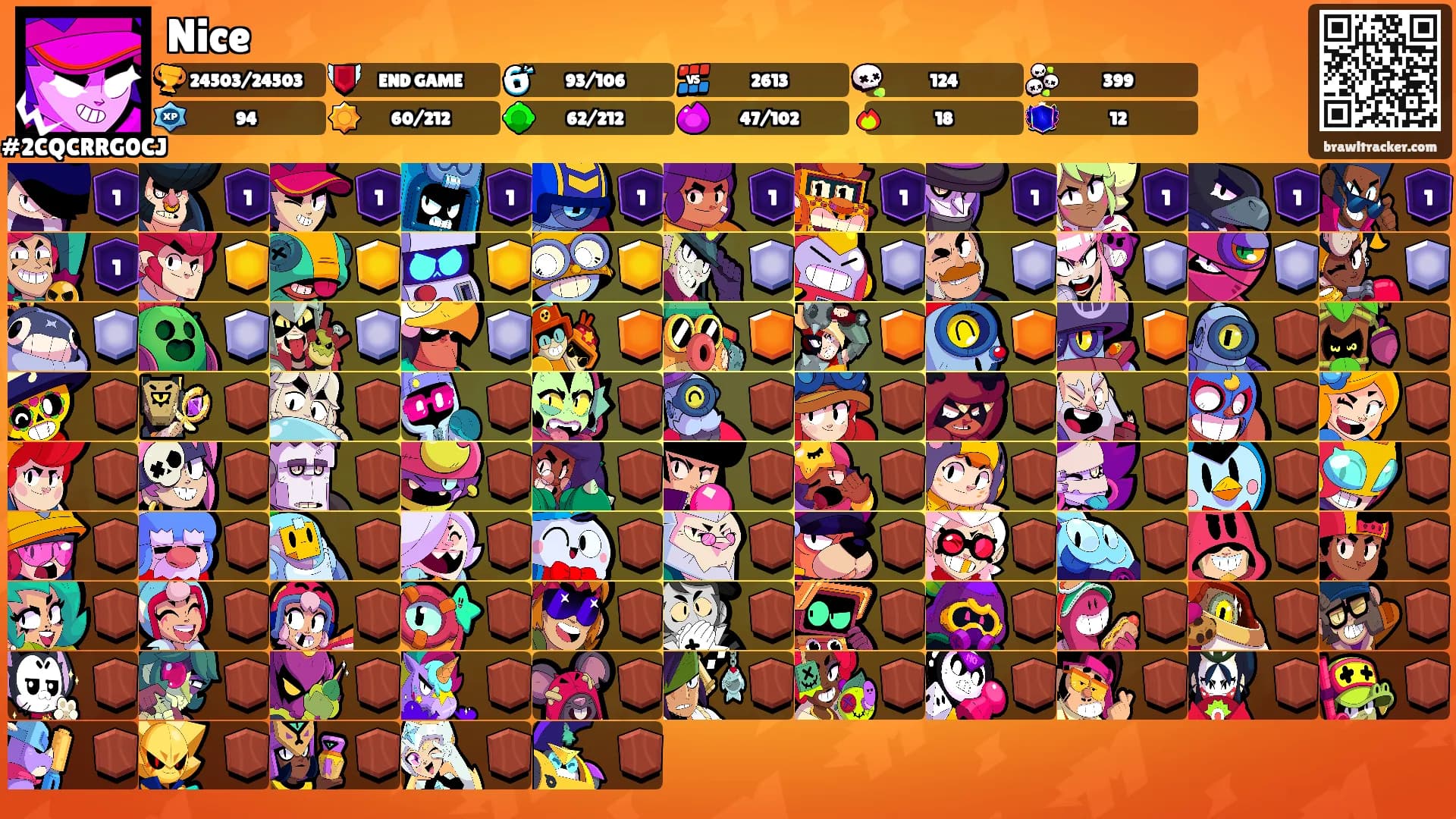 Nice's Ranks