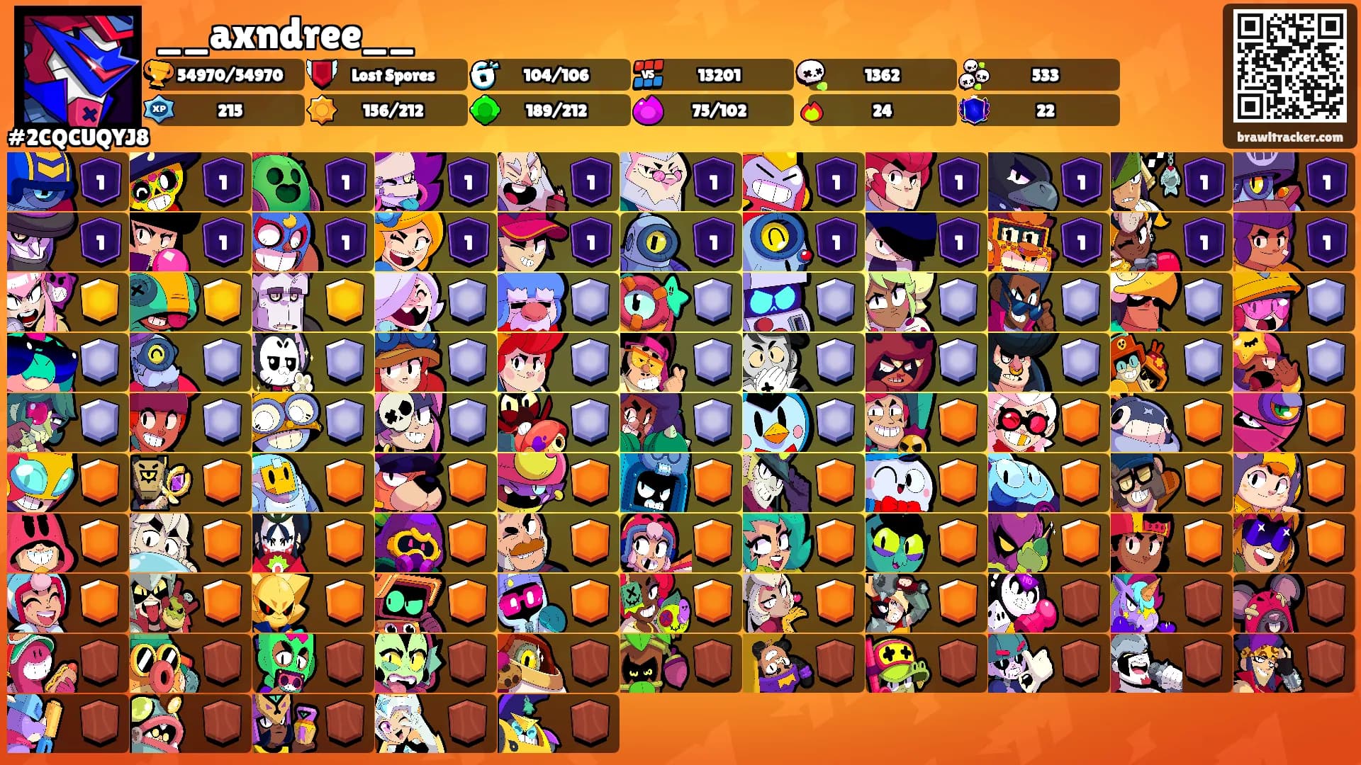 __axndree__'s Ranks