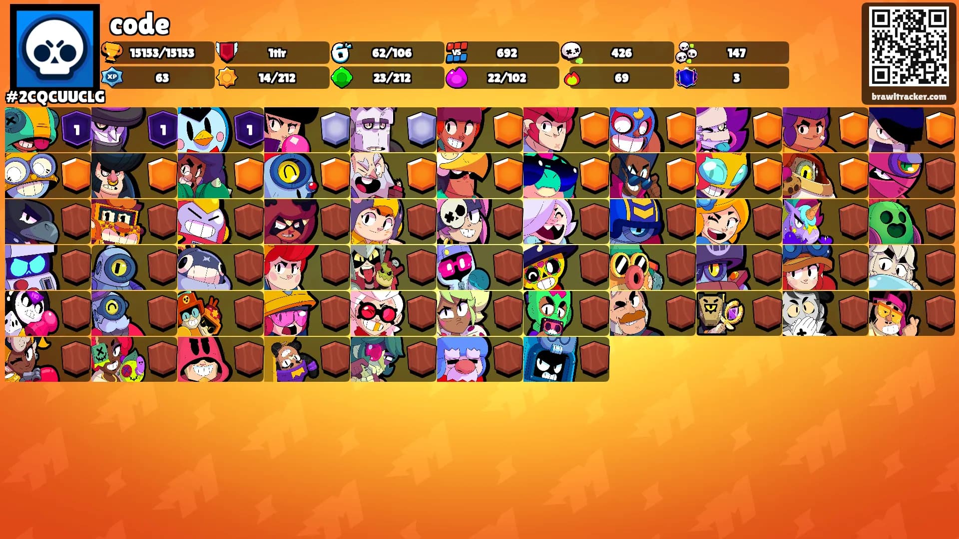 code's Ranks