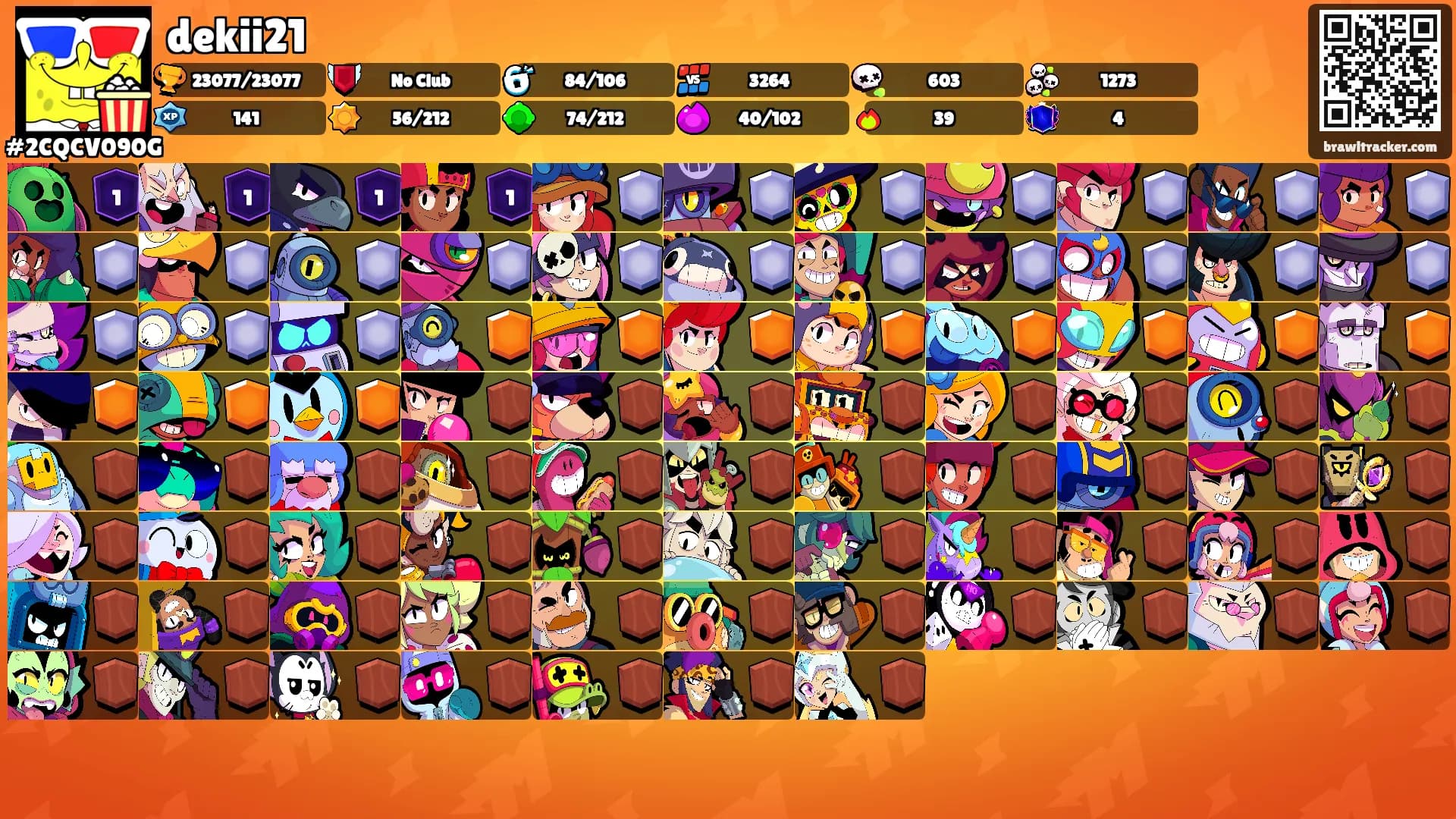 dekii21's Ranks