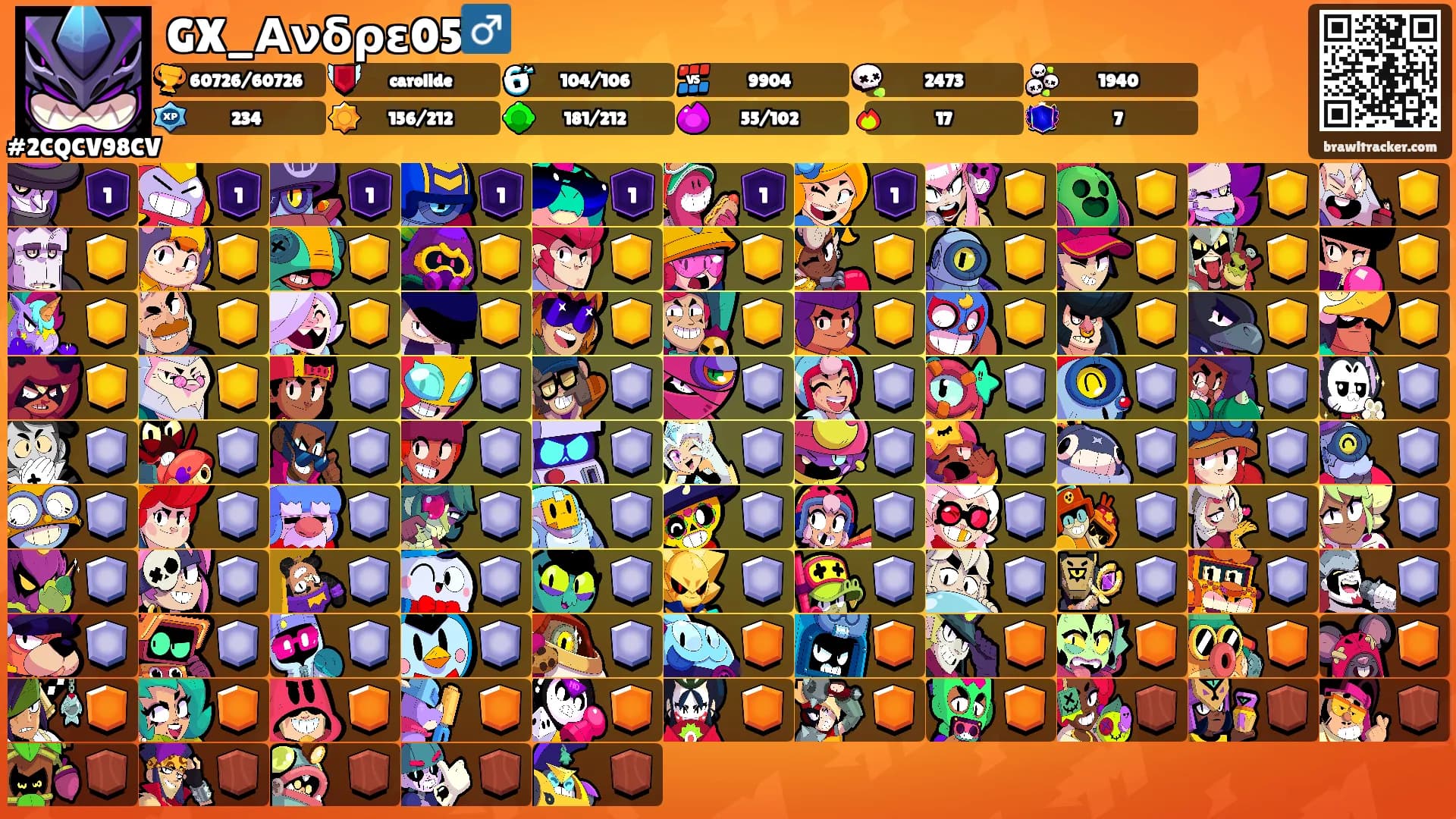 GX_Ανδρε05♂️'s Ranks