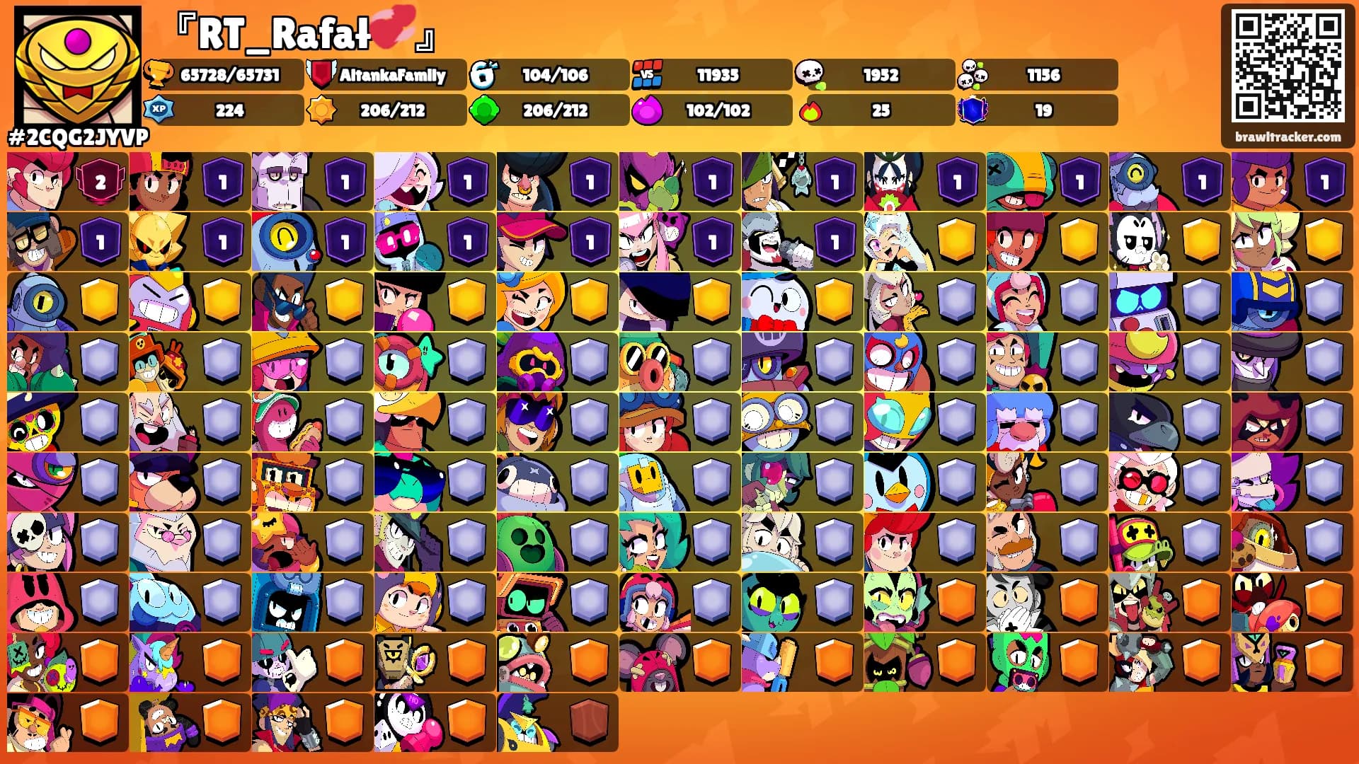 『RT_Rafał💞』's Ranks