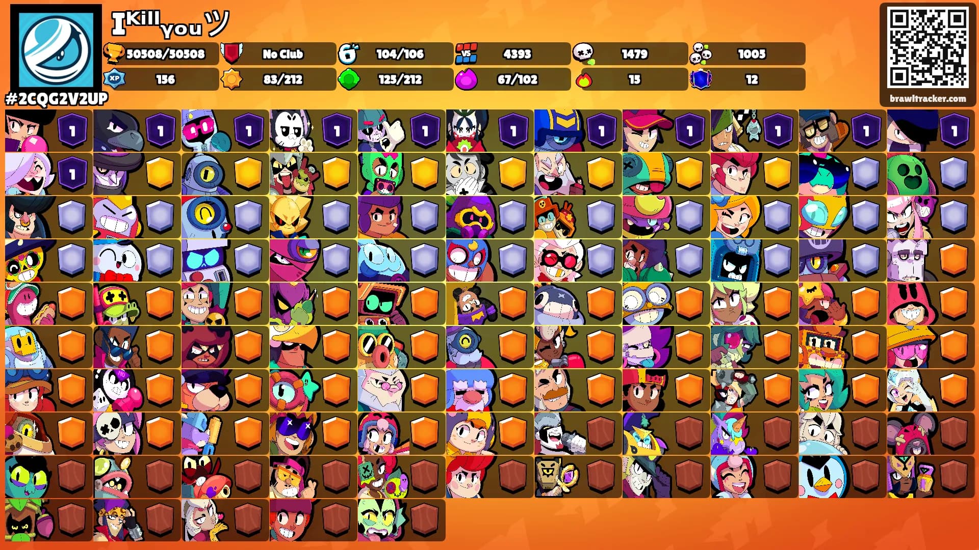 Iᴷⁱˡˡᵧₒᵤツ's Ranks
