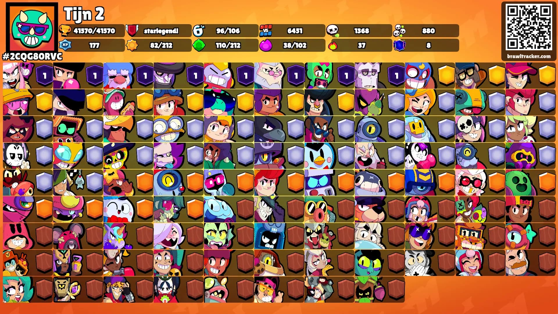 Tijn 2's Ranks