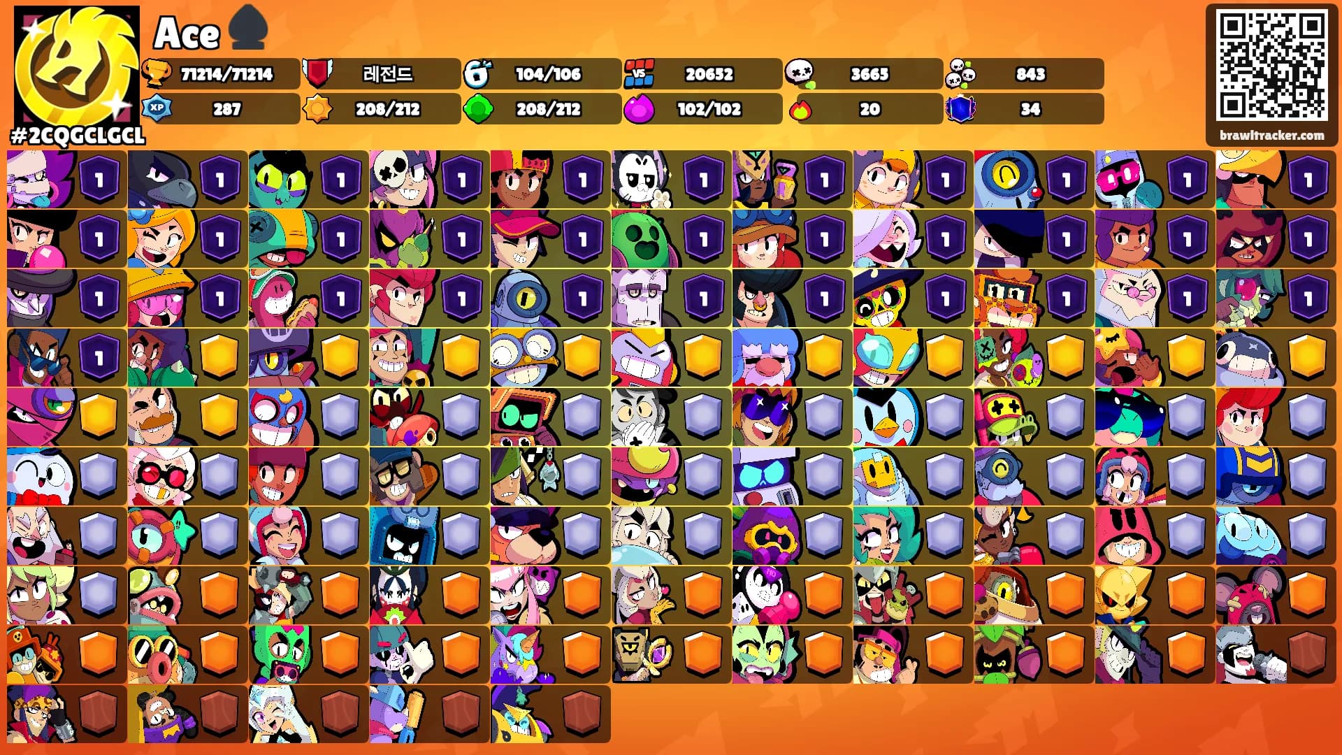 Ace ♠️'s Ranks