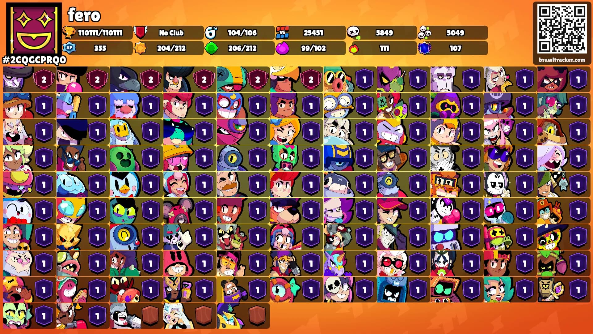 fero's Ranks