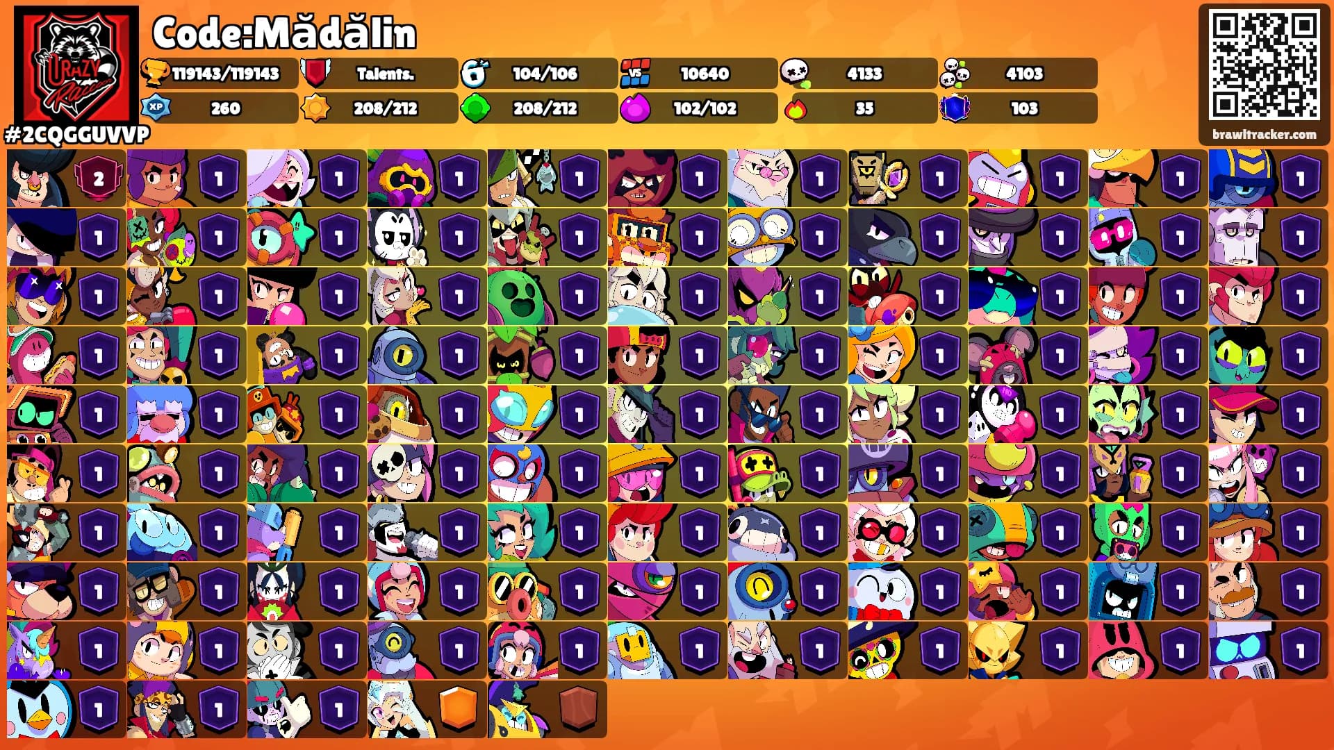 Code:Mădălin's Ranks