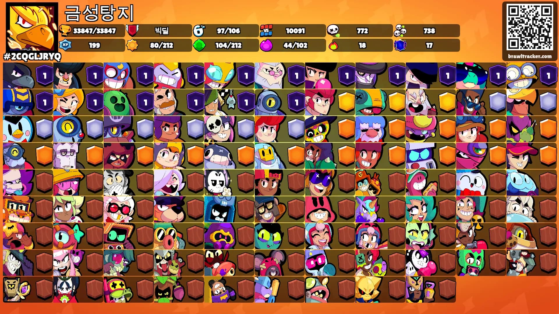 금성탕지's Ranks