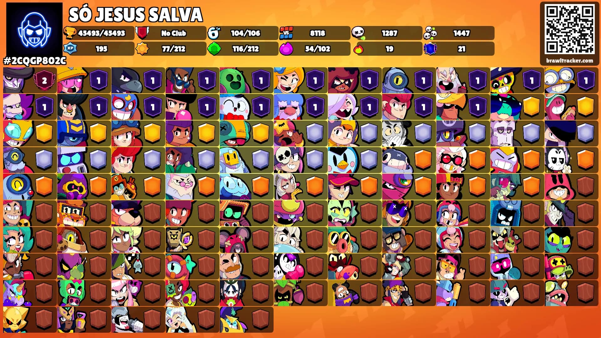SÓ JESUS SALVA's Ranks