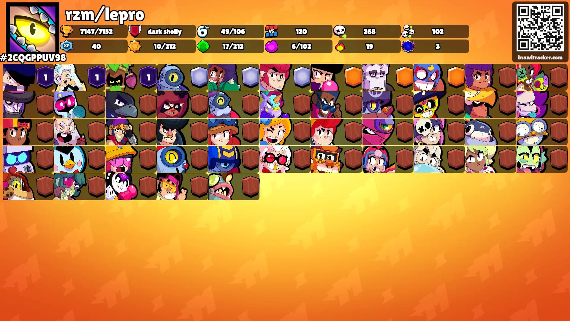 rzm/lepro's Ranks