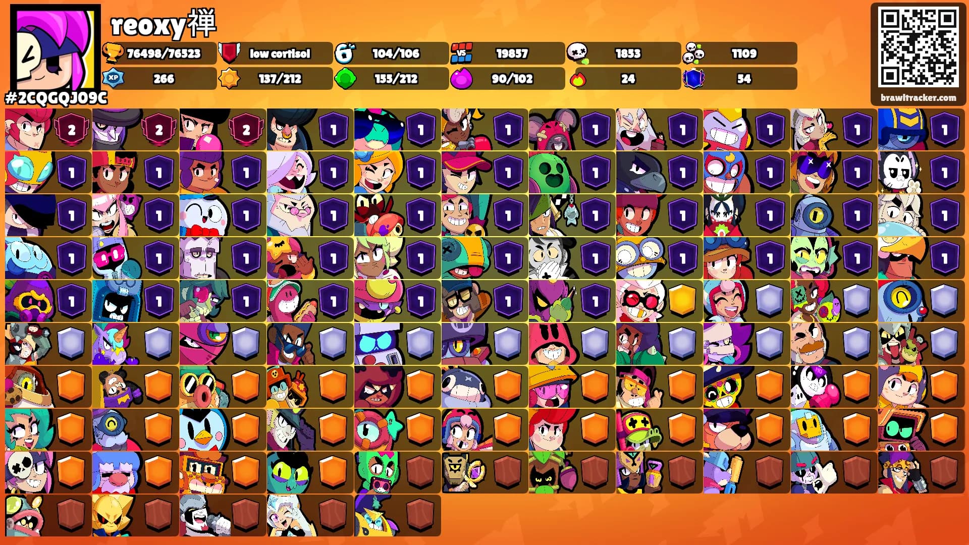 reoxy禅's Ranks
