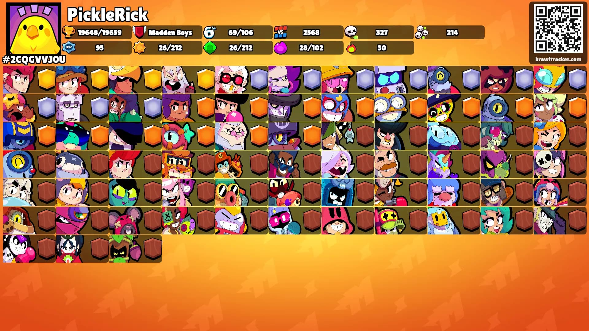 PickleRick's Ranks