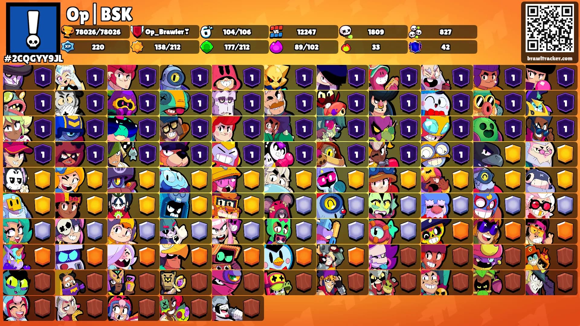Op|BSK's Ranks