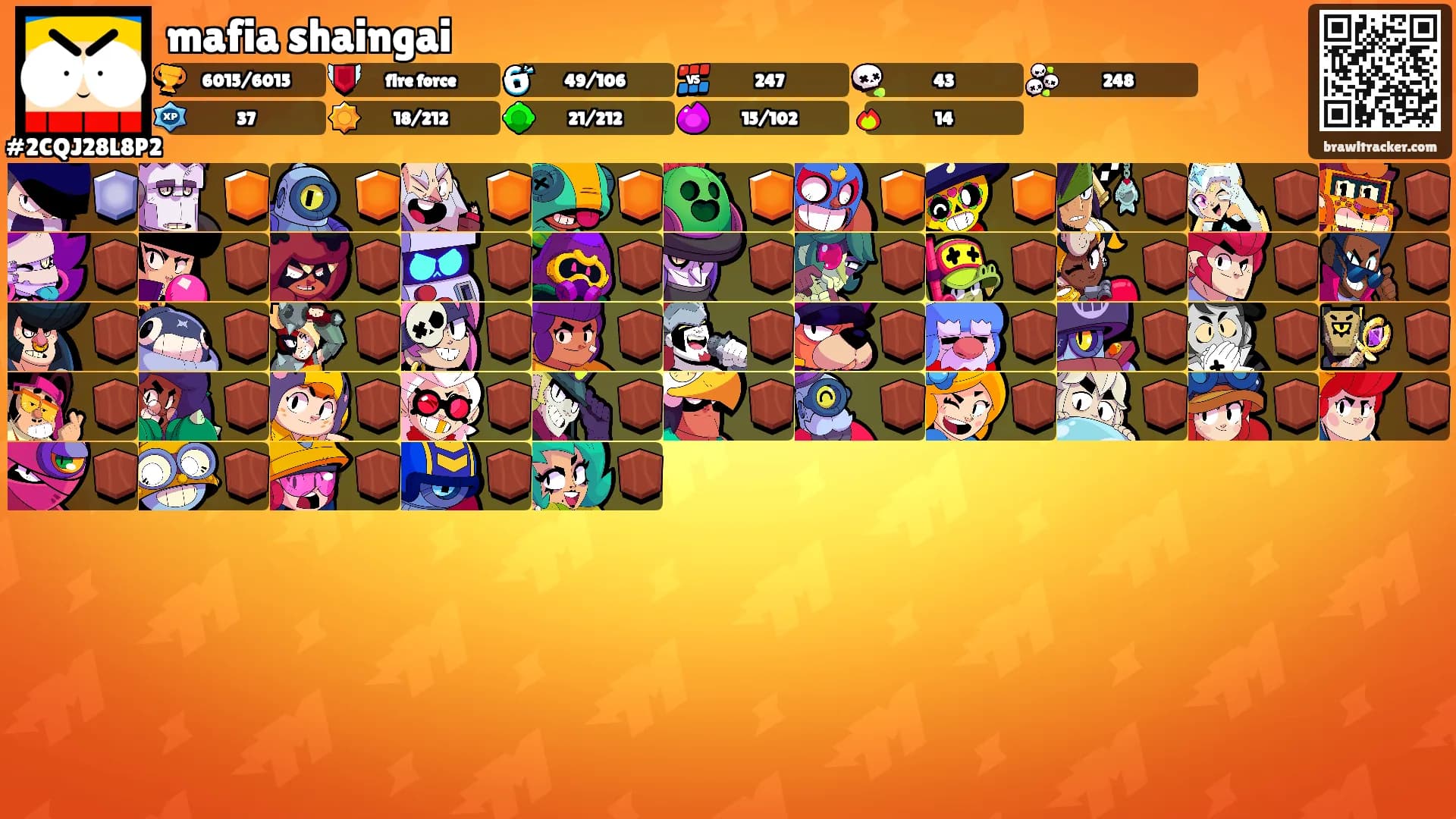 mafia shaingai's Ranks