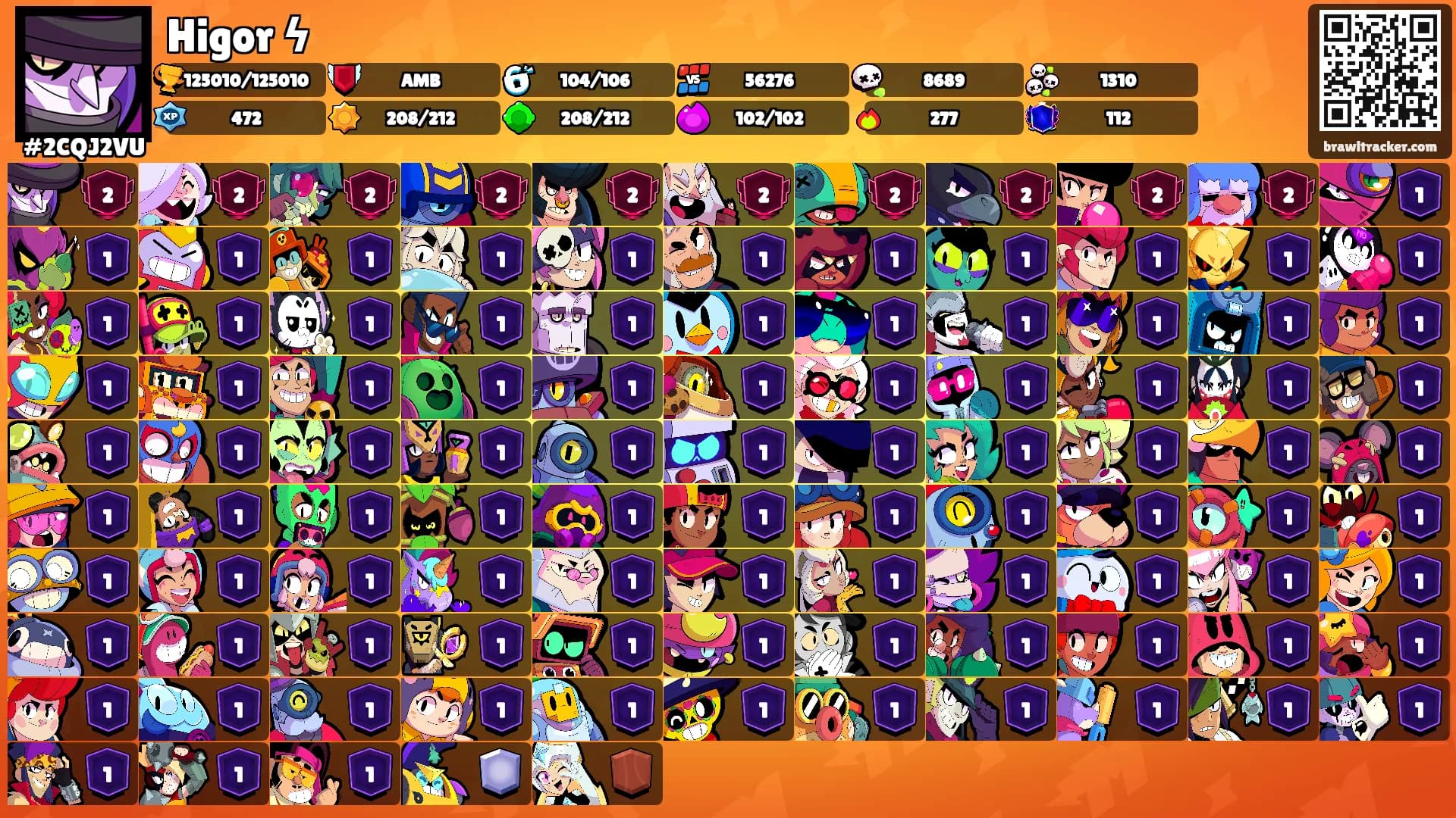 Higor ϟ's Ranks