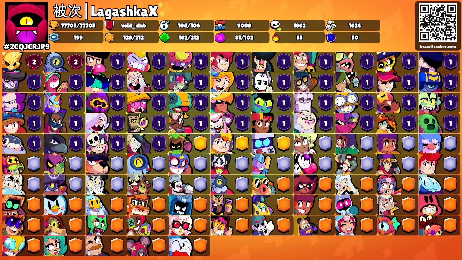 被次|LagashkaX✨'s Ranks