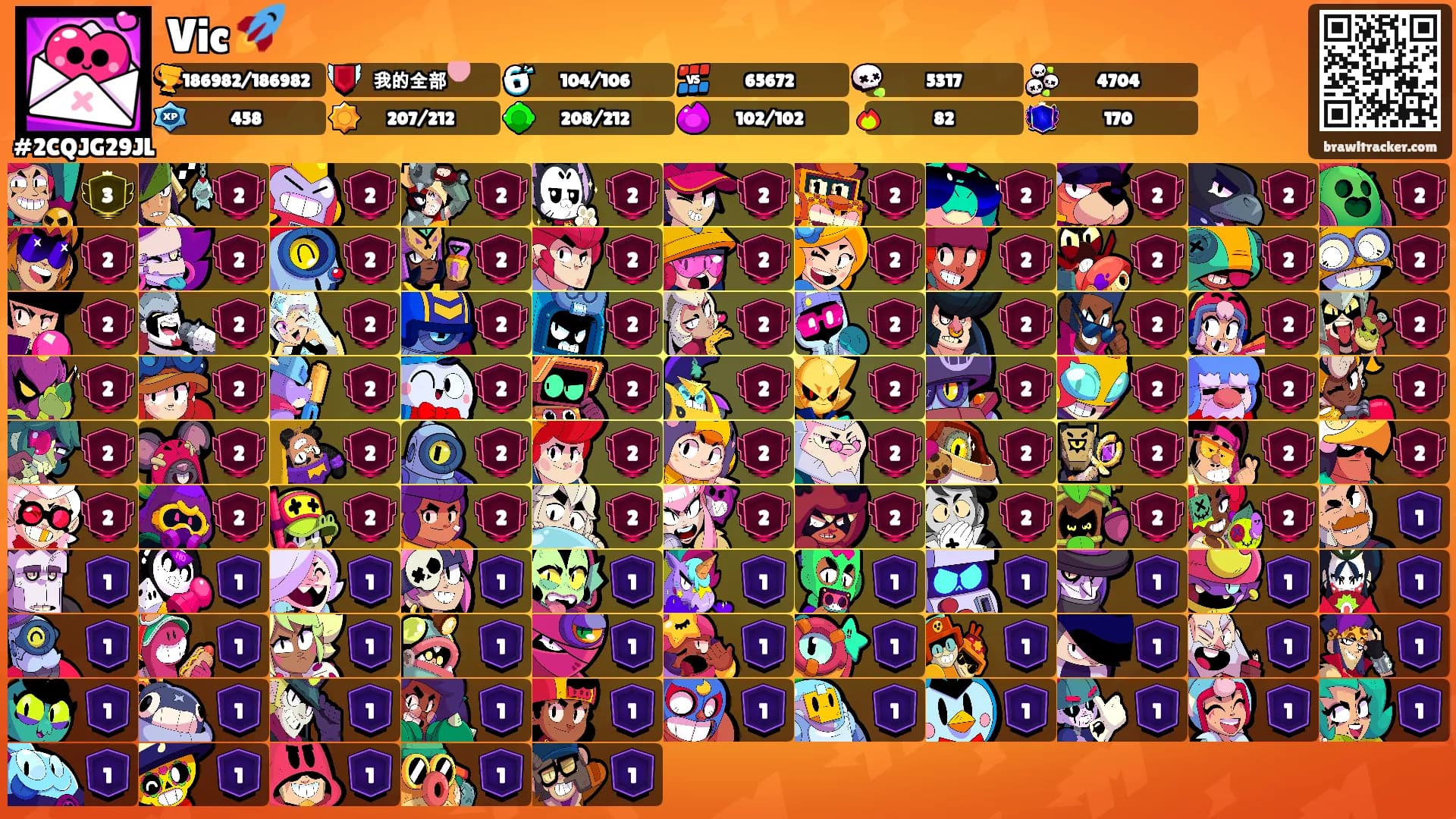 Vic 🚀's Ranks