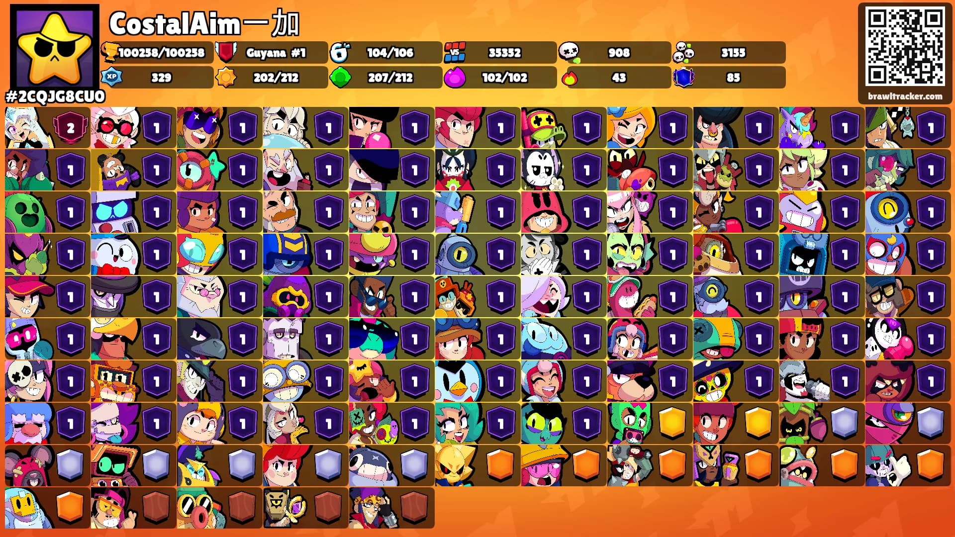 CostalAim一加's Ranks