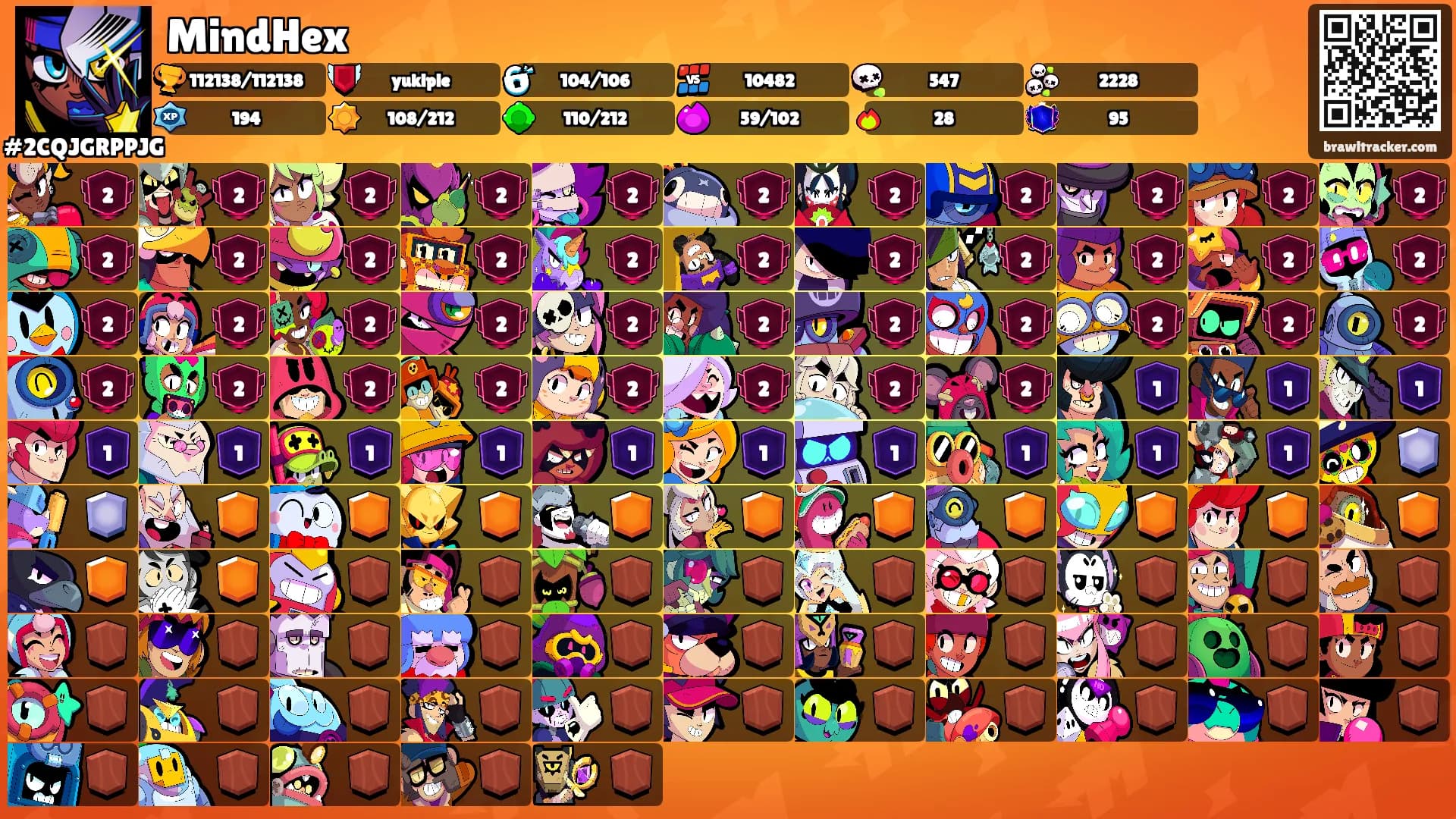 MindHex's Ranks