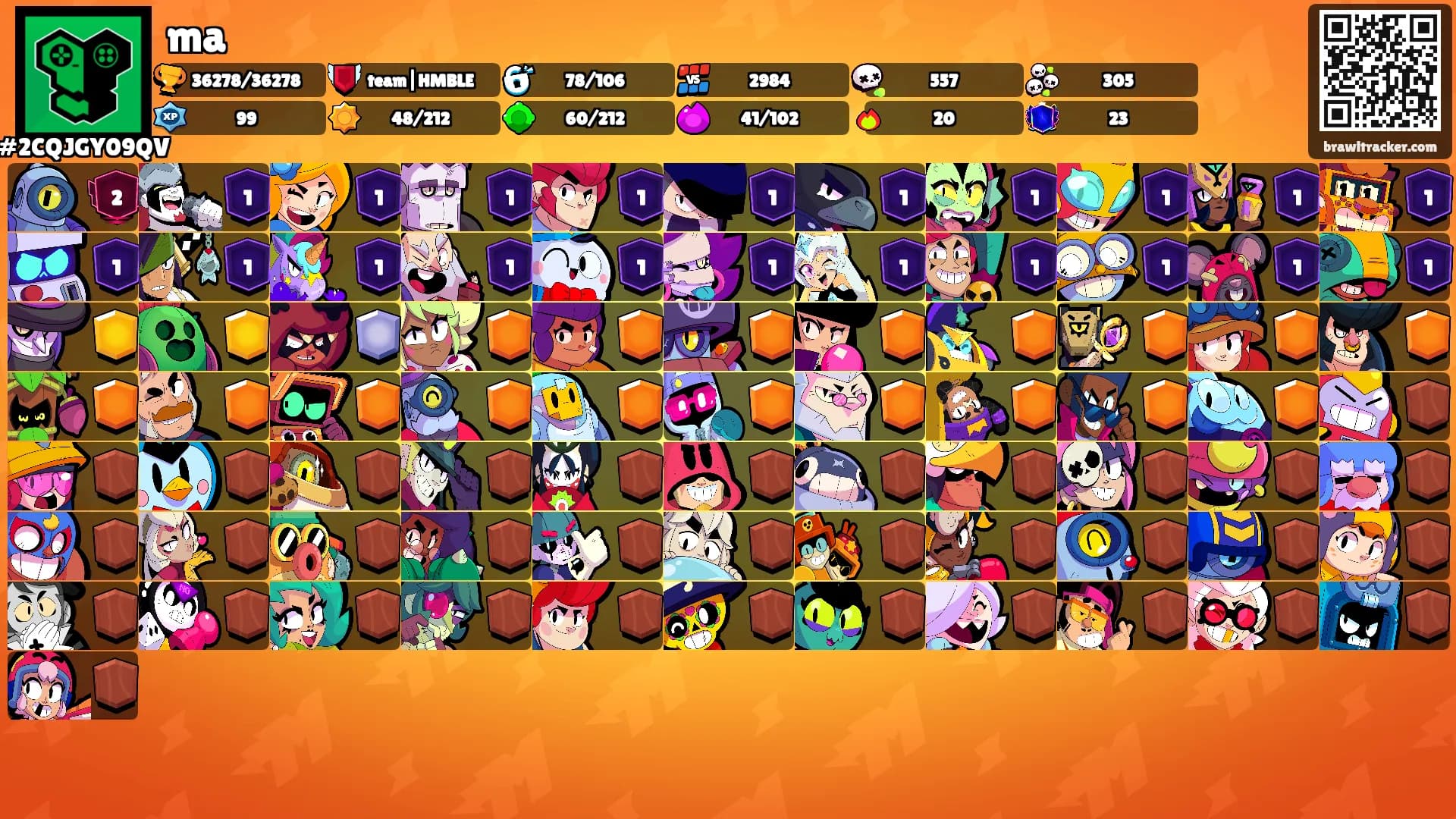 ma's Ranks
