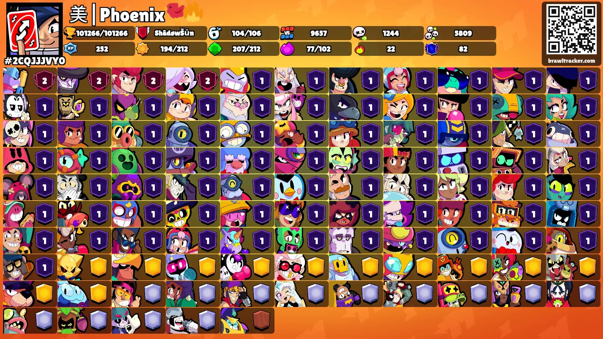 美|Phoenix🐦‍🔥's Ranks