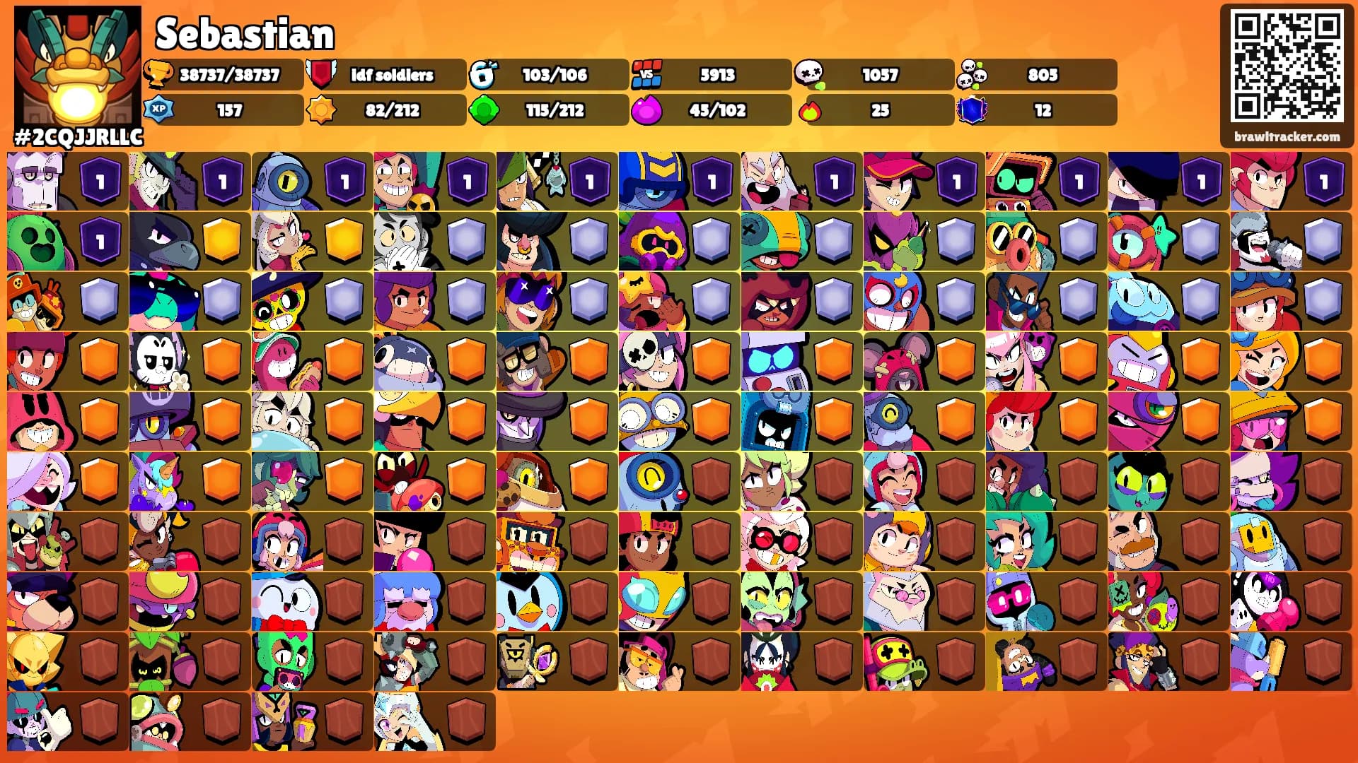 Sebastian's Ranks