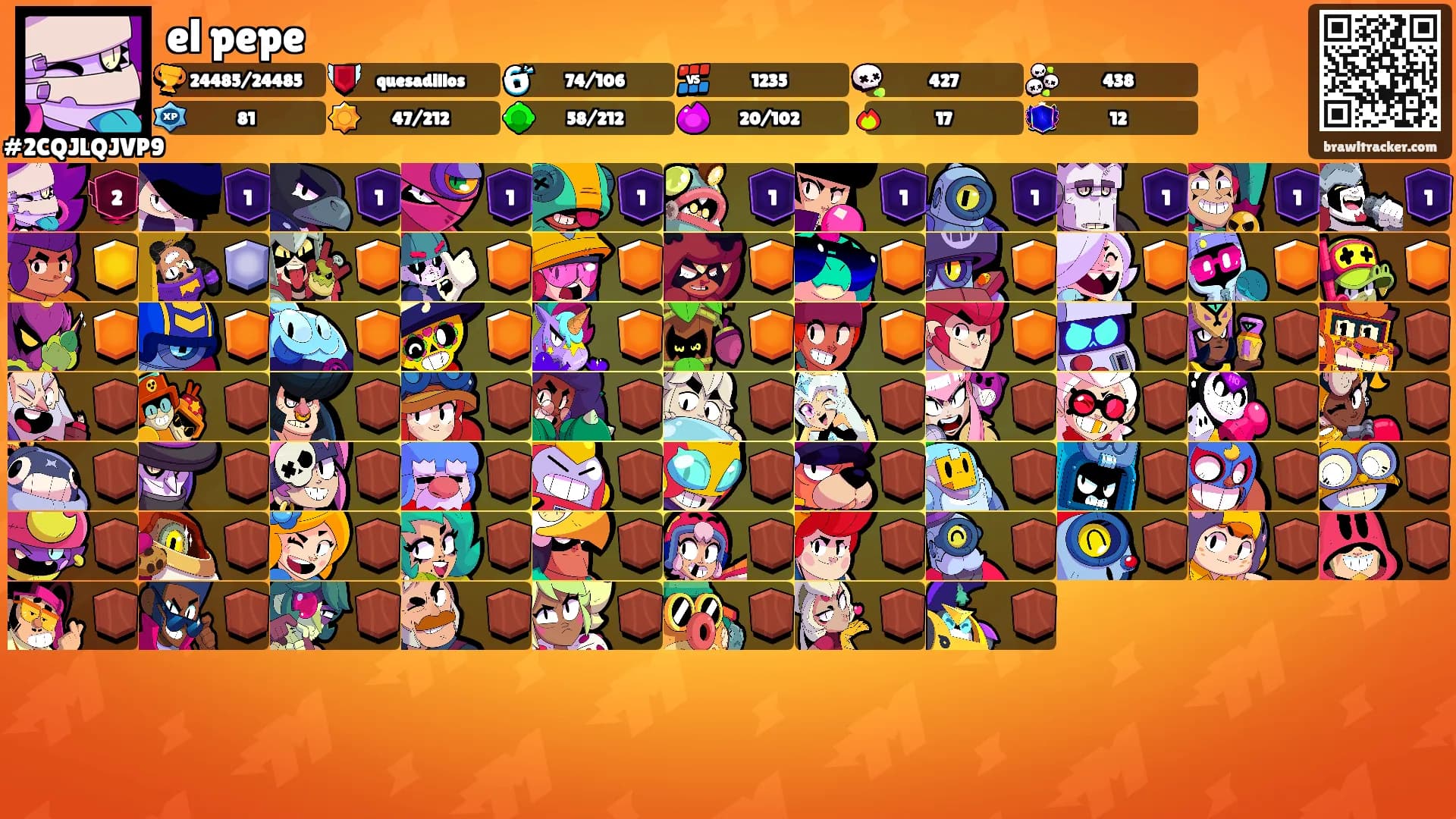 el pepe's Ranks