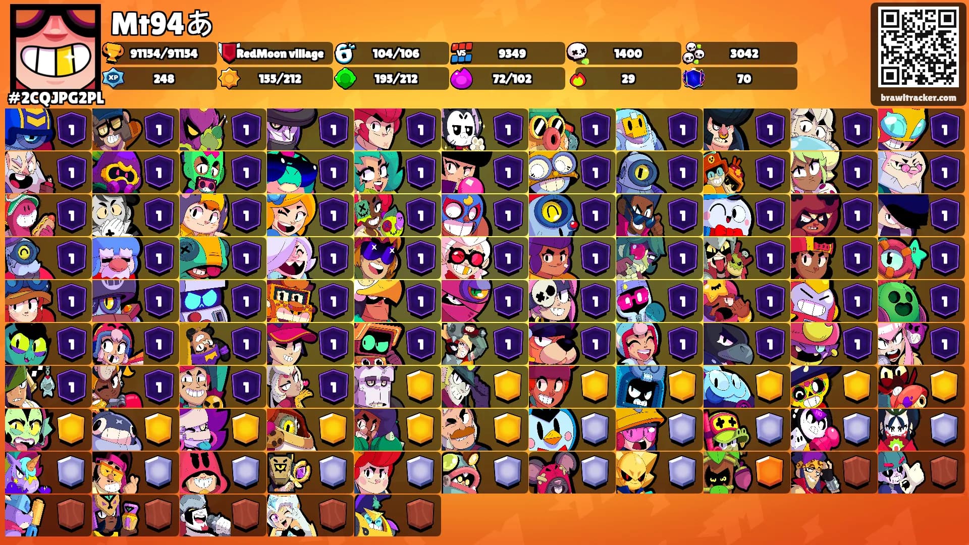 Mt94あ's Ranks