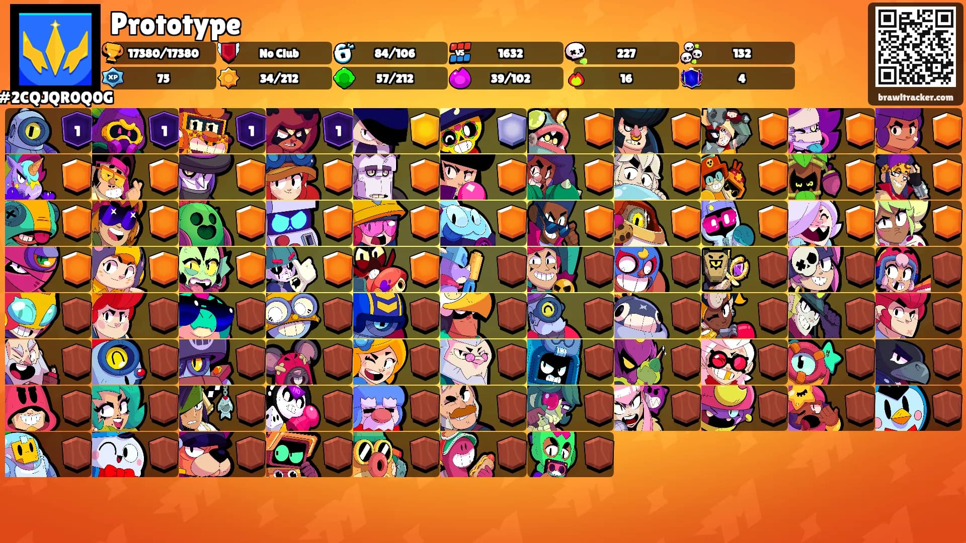 Prototype's Ranks