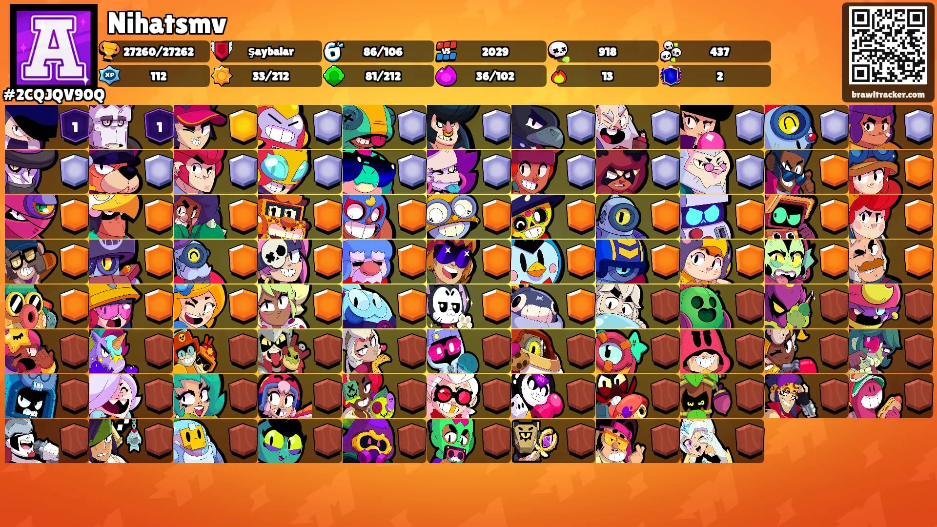 Nihatsmv's Ranks