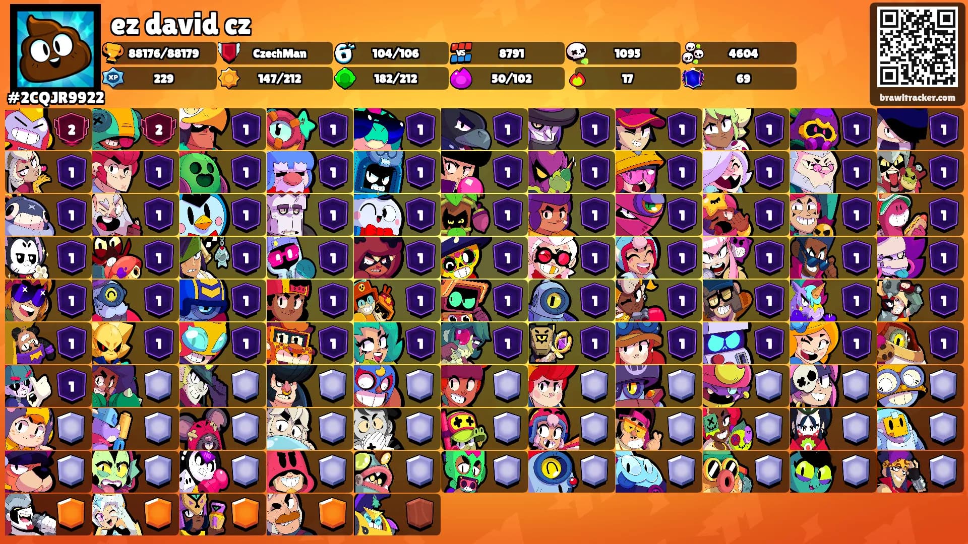 ez david cz's Ranks