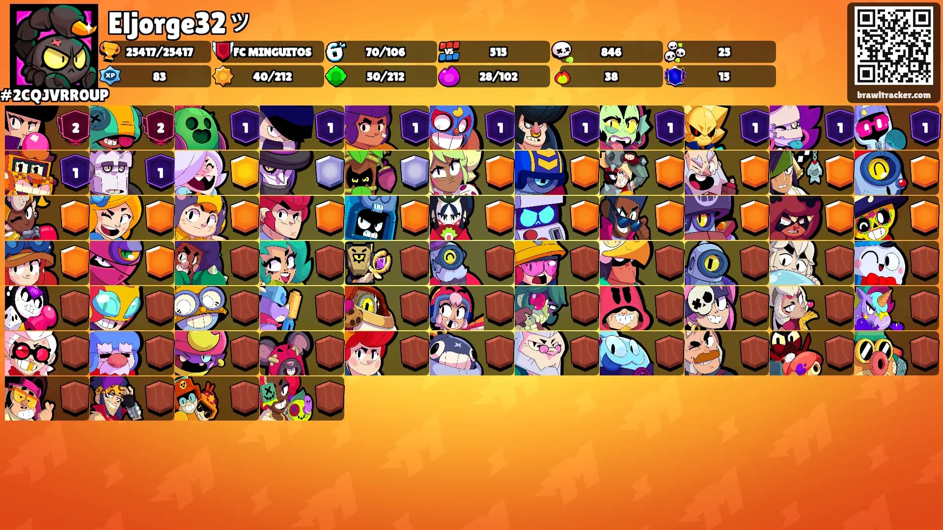 Eljorge32ッ's Ranks