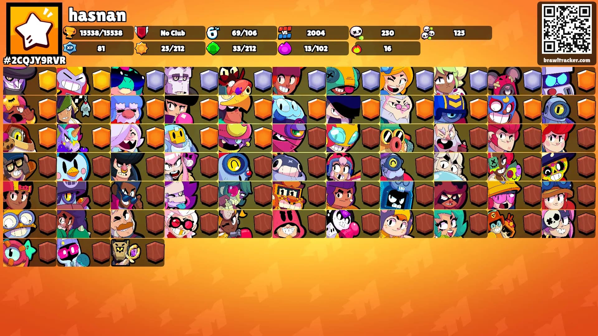 hasnan's Ranks