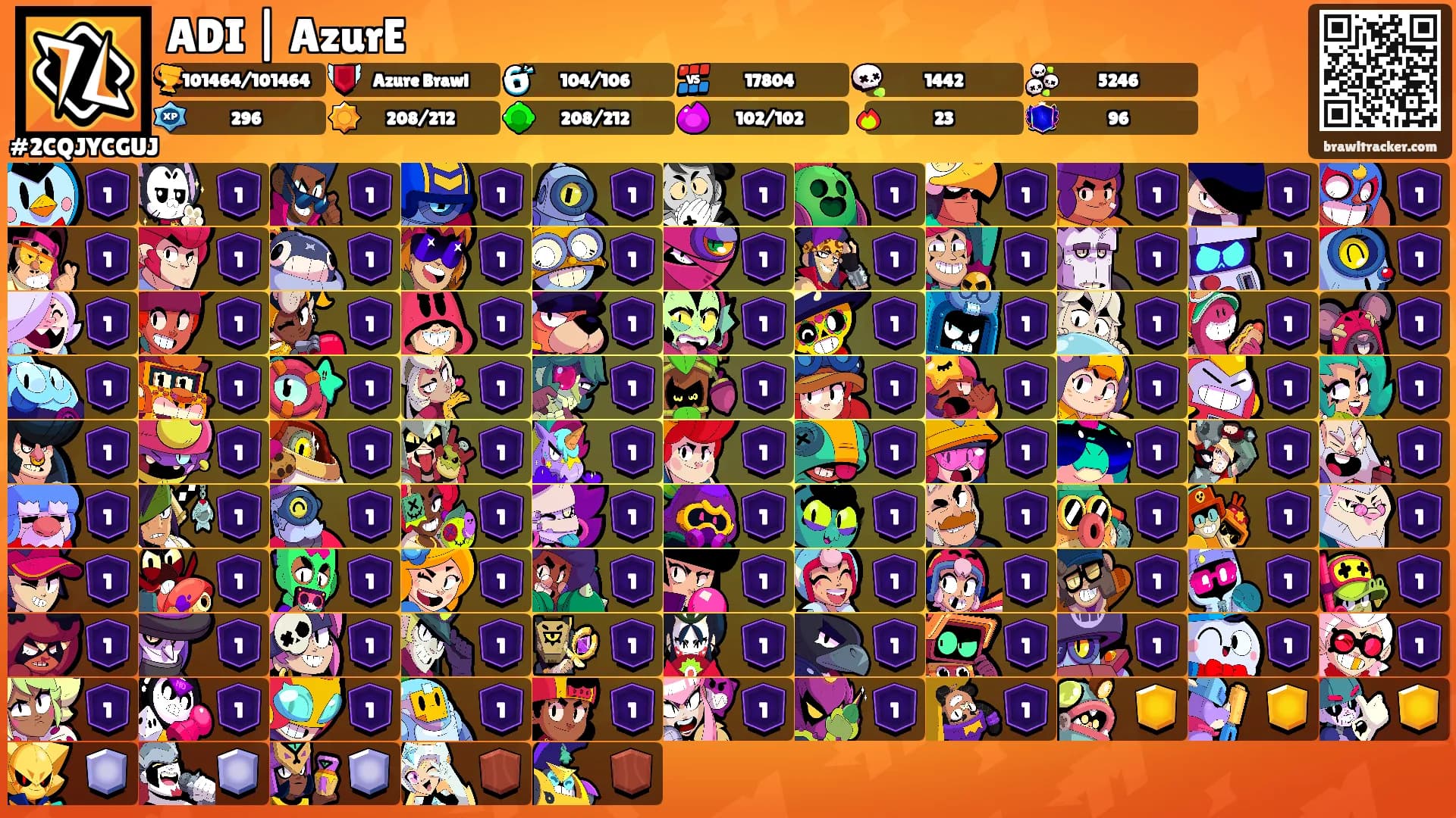 ADI | AzurE's Ranks