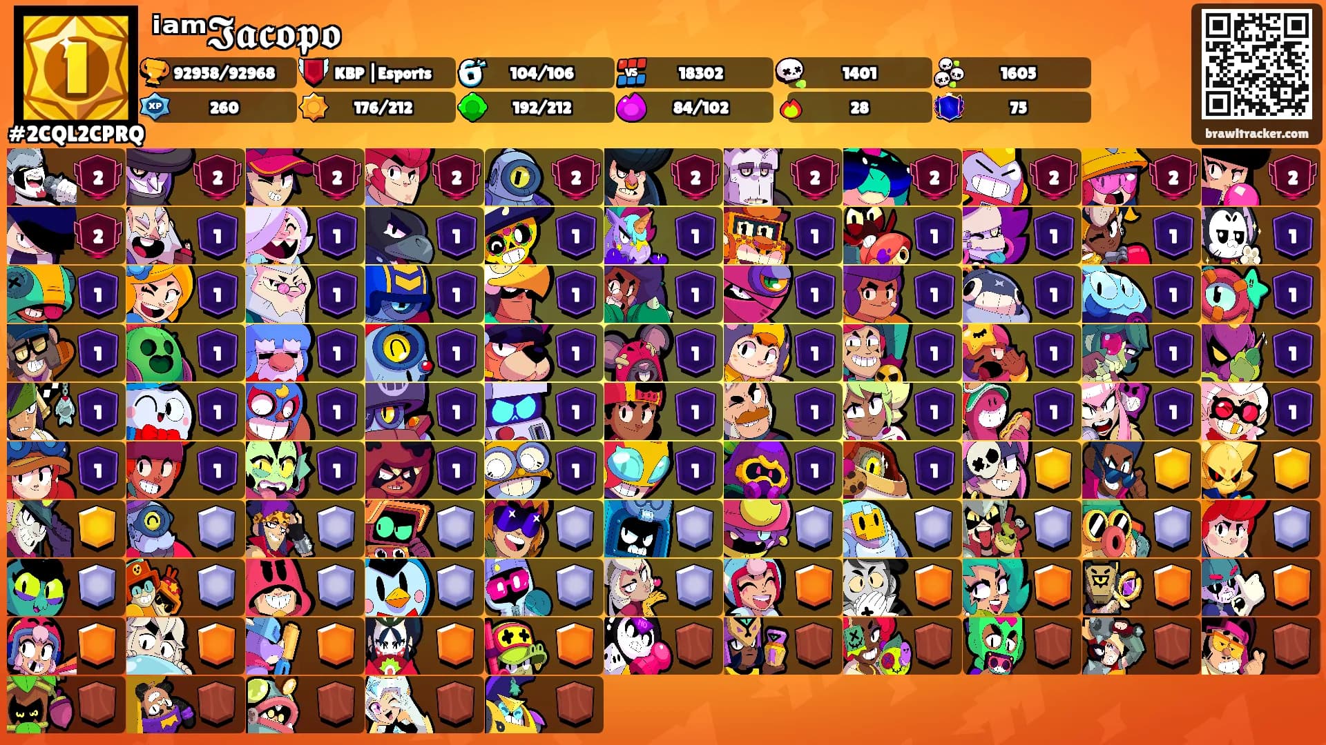 ⁱᵃᵐ𝕴𝖆𝖈𝖔𝖕𝖔's Ranks