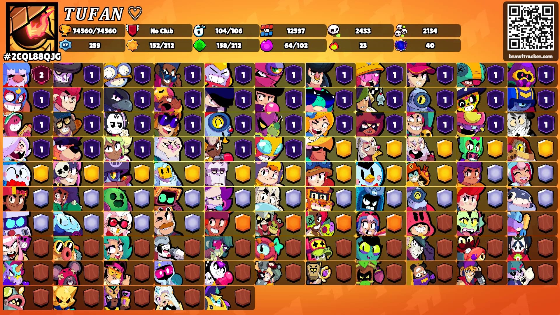 𝑻𝑼𝑭𝑨𝑵 ♡'s Ranks