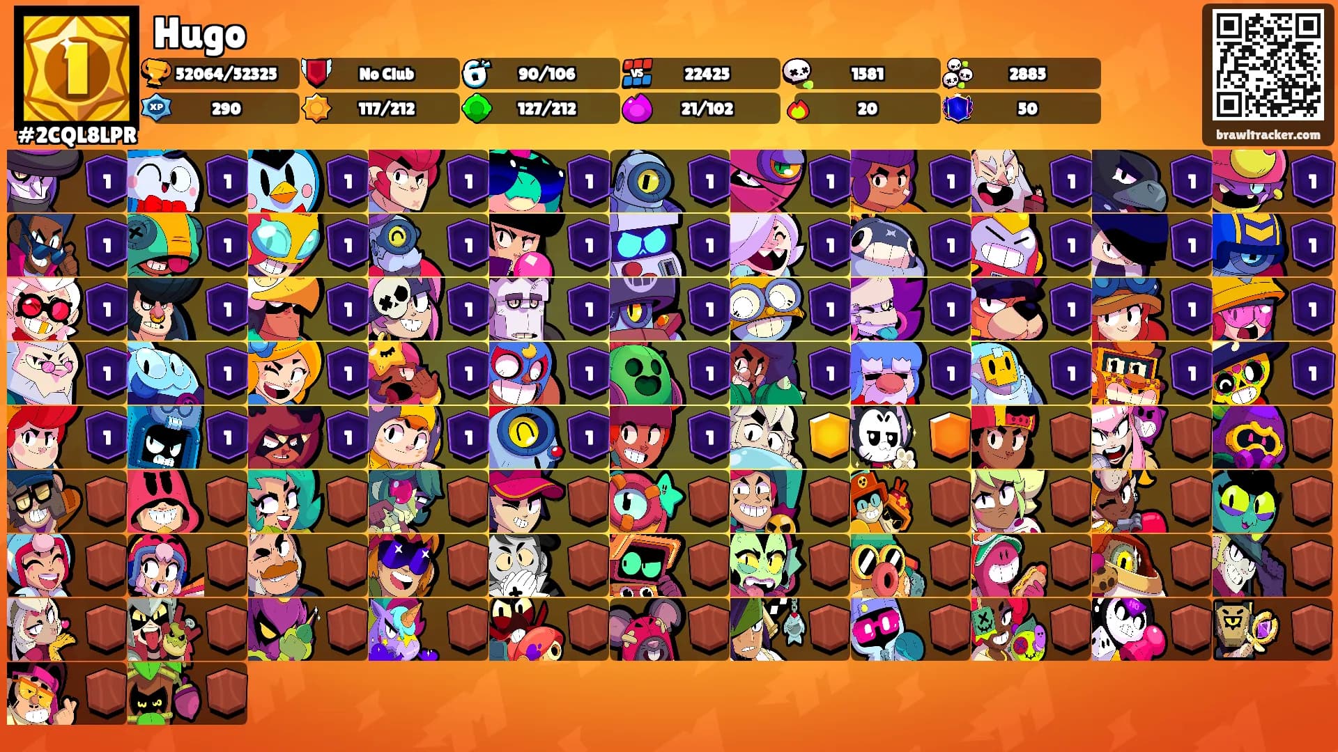 Hugo's Ranks