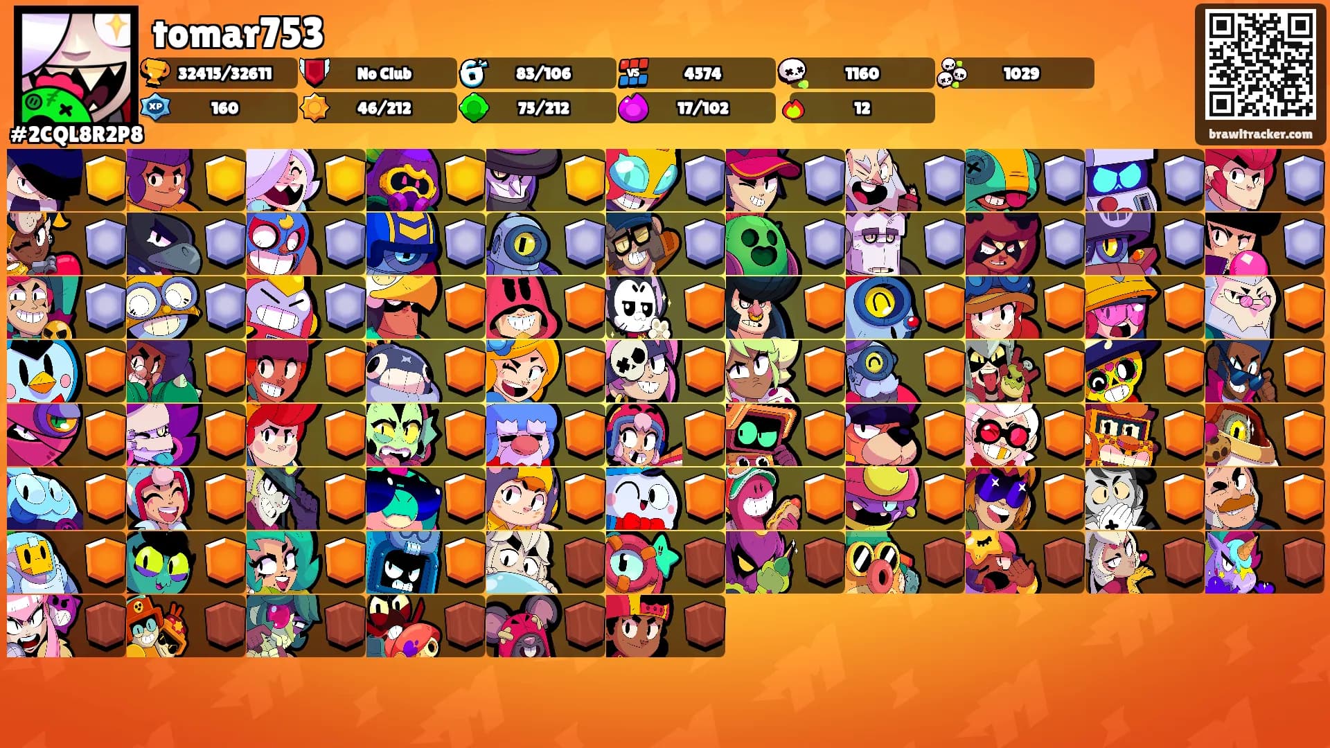 tomar753's Ranks