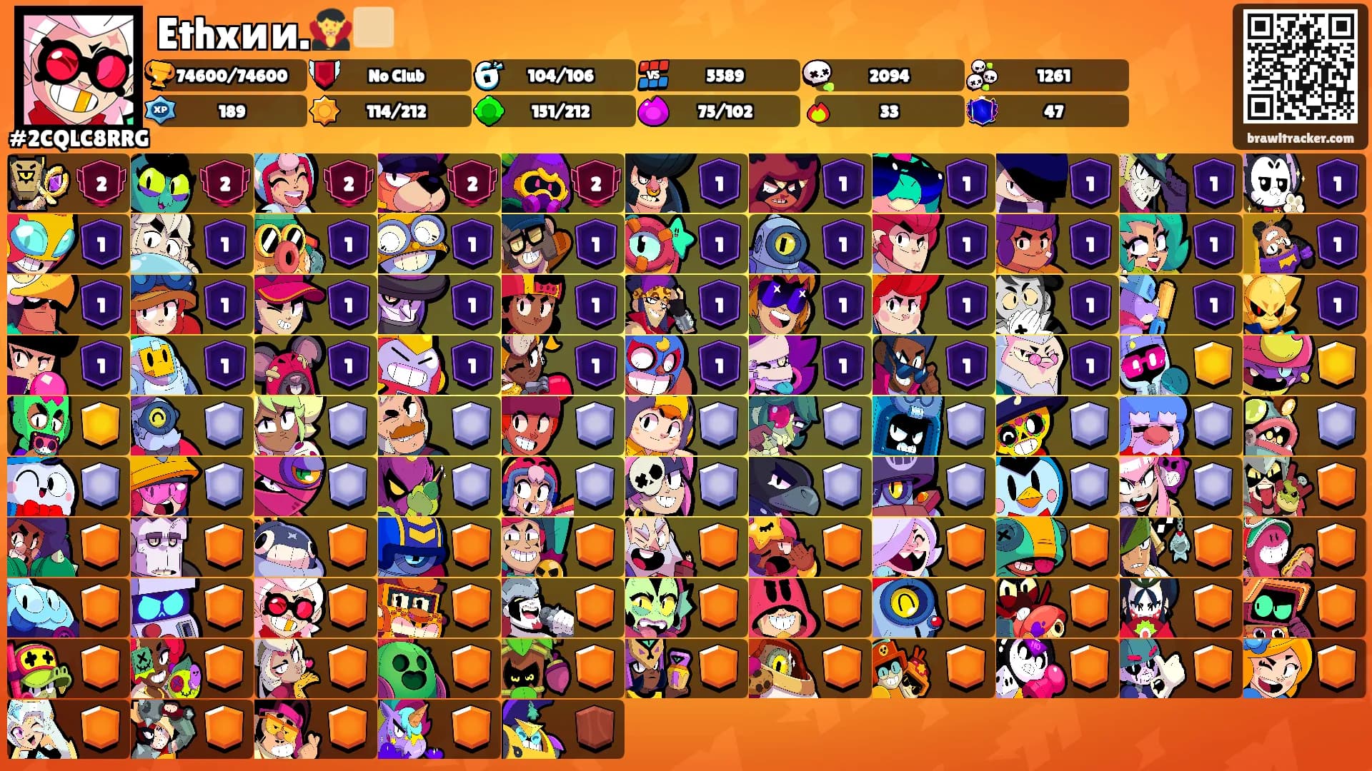Ethxии.🧛🏼's Ranks
