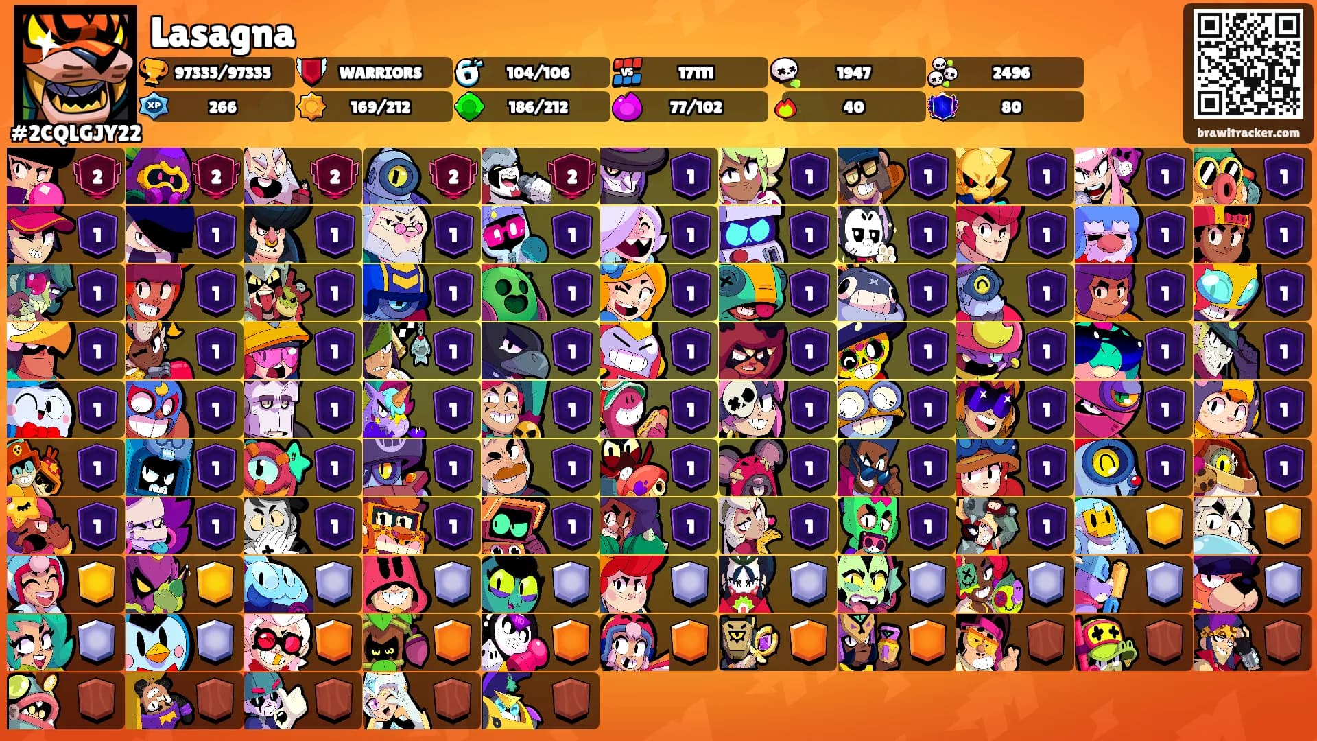 Lasagna's Ranks