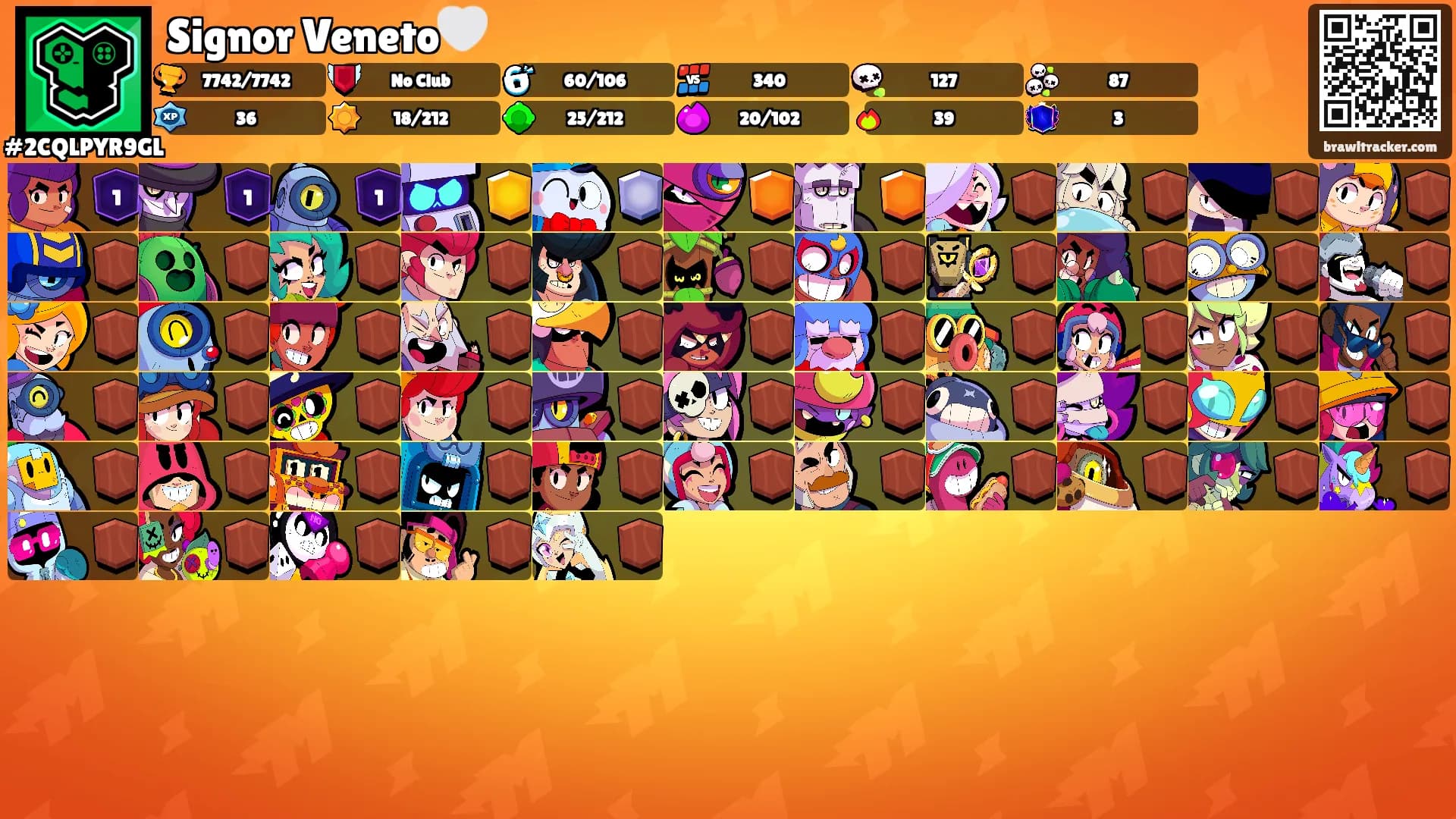 Signor Veneto🤍's Ranks
