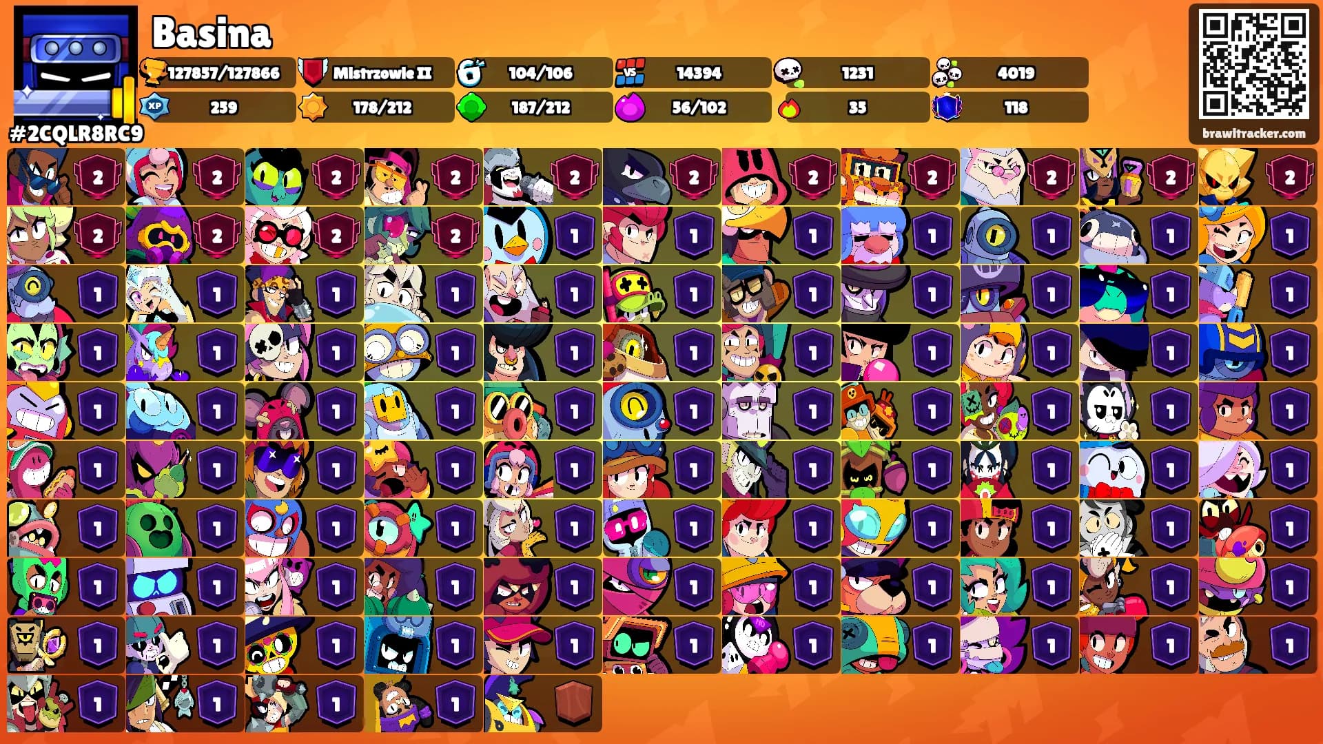 Basina's Ranks