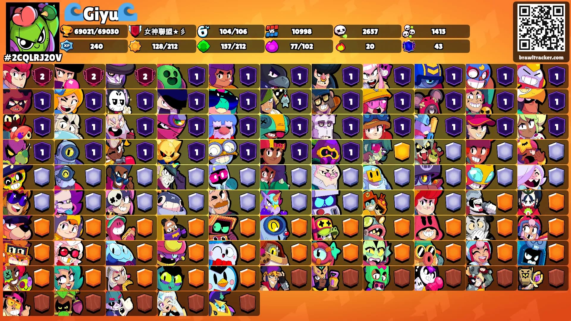 🌊Giyu🌊's Ranks