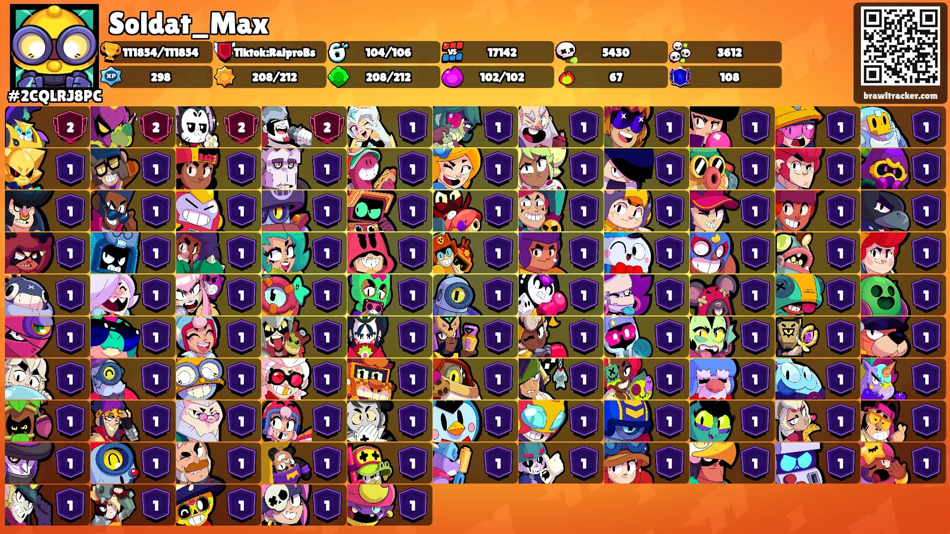 Soldat_Max's Ranks