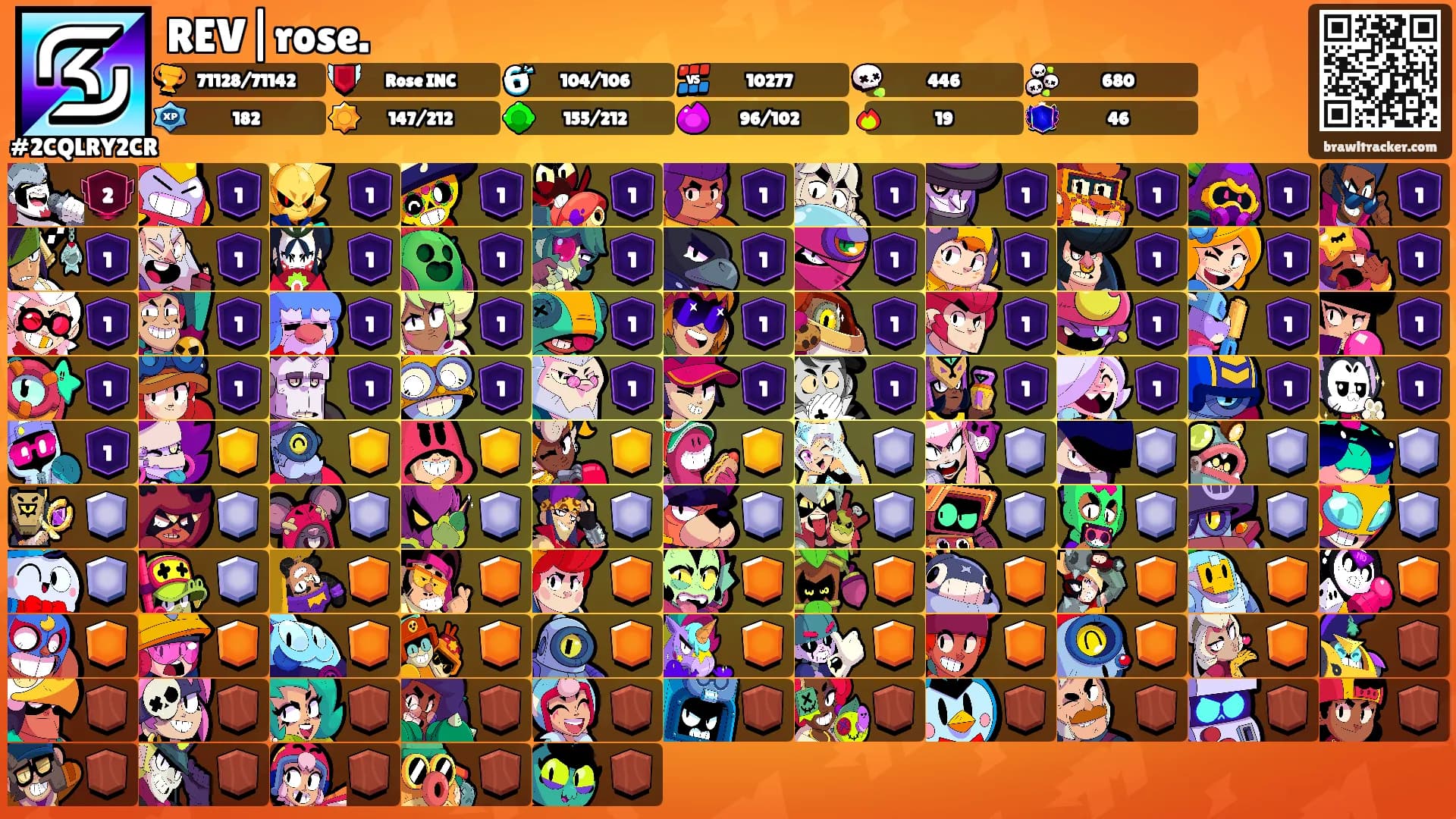 REV|rose.'s Ranks