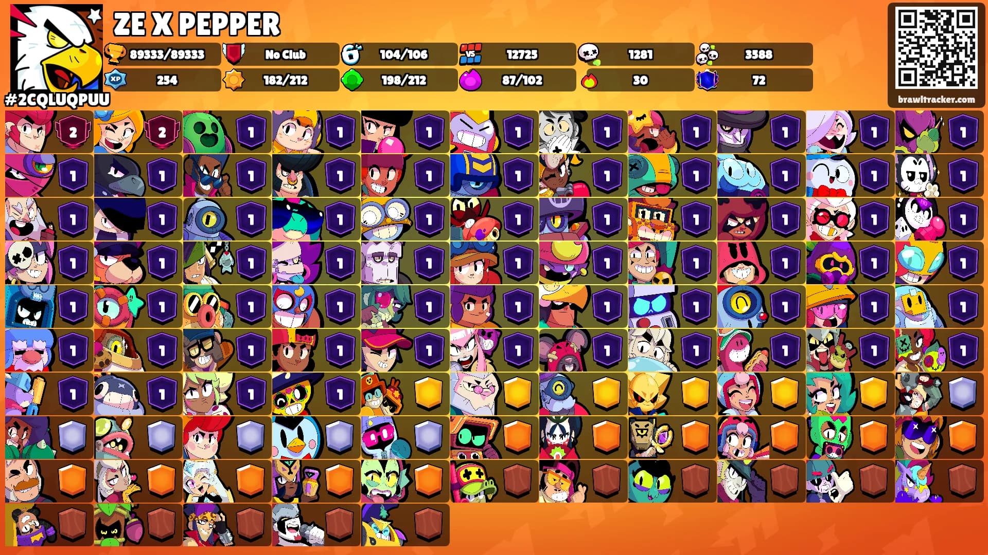 ZE X PEPPER's Ranks