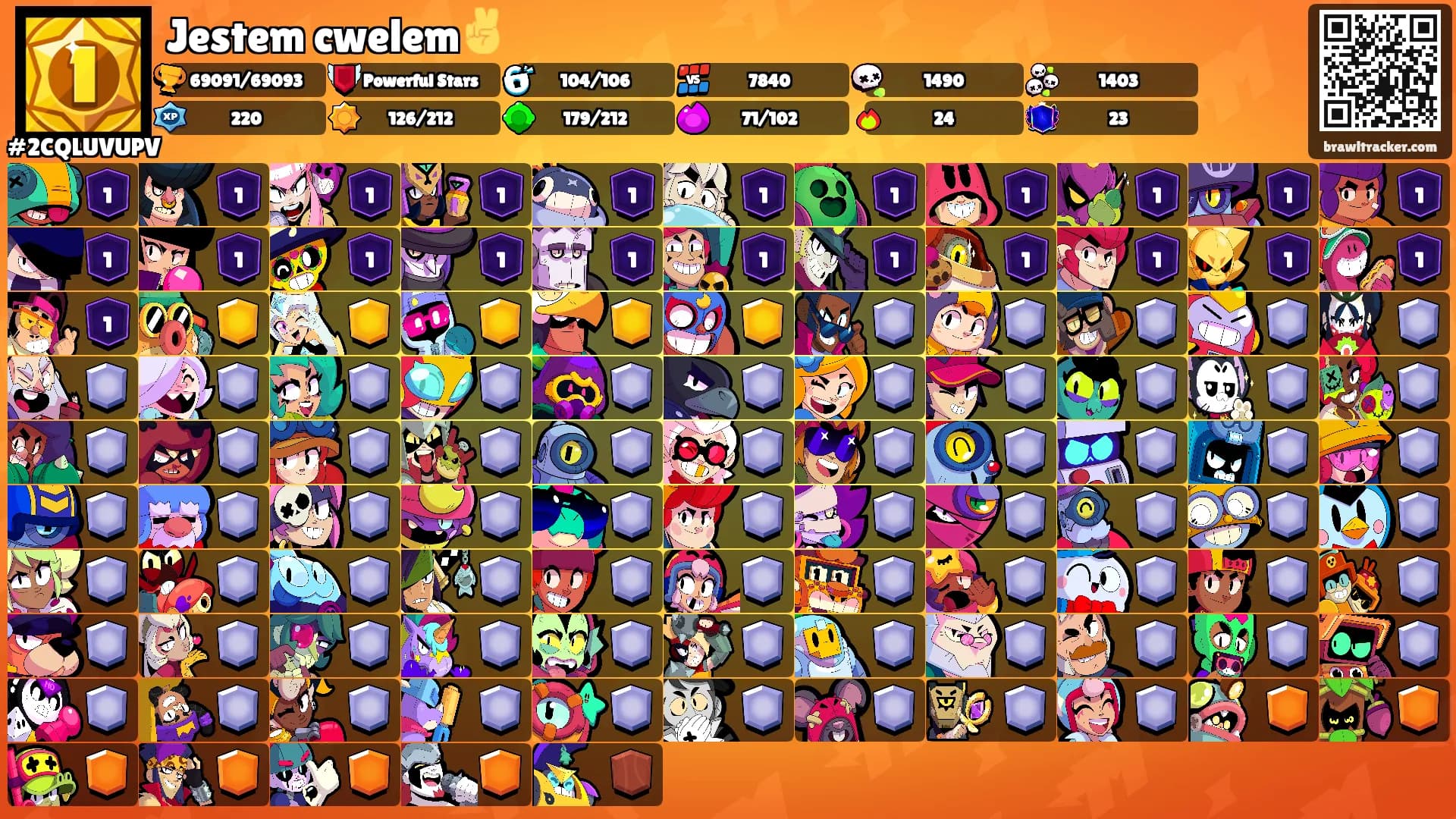 Jestem cwelem✌️'s Ranks
