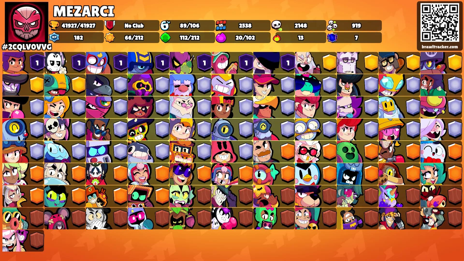 MEZARCI's Ranks